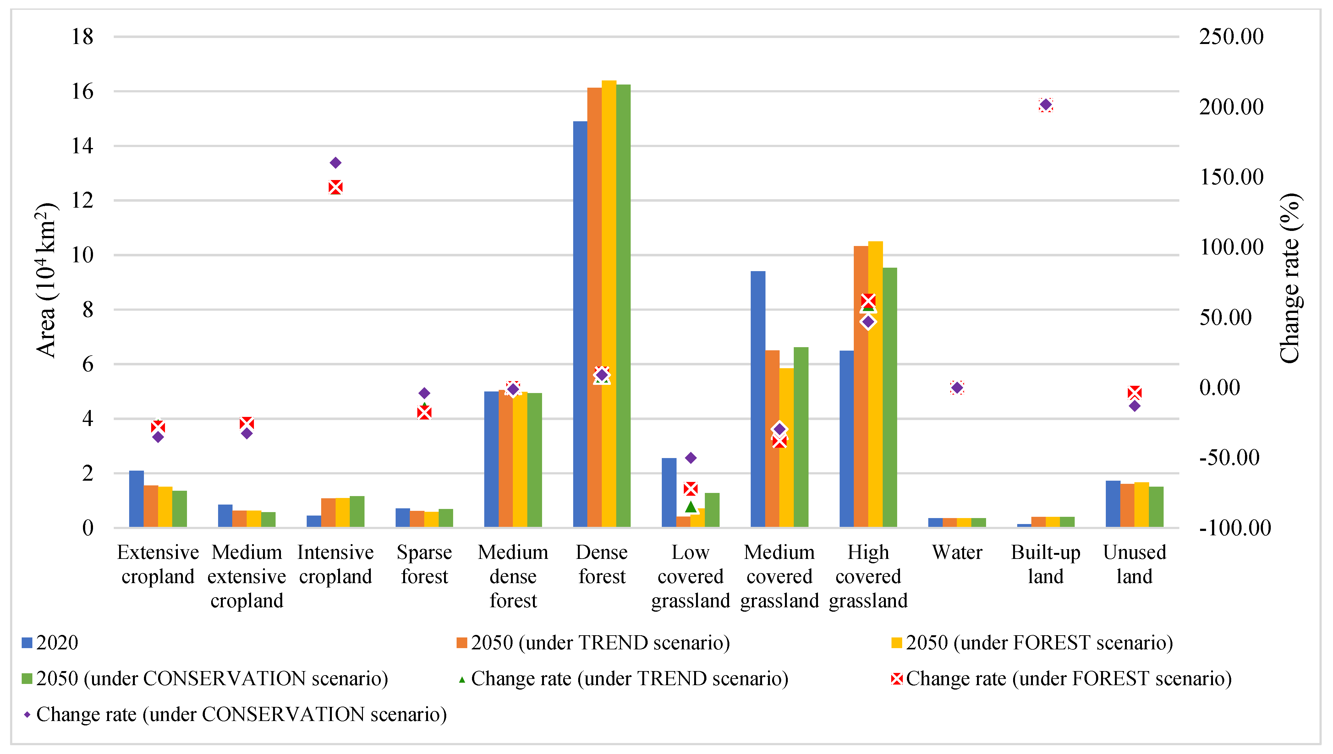 Ijerph 19 03860 g005 550