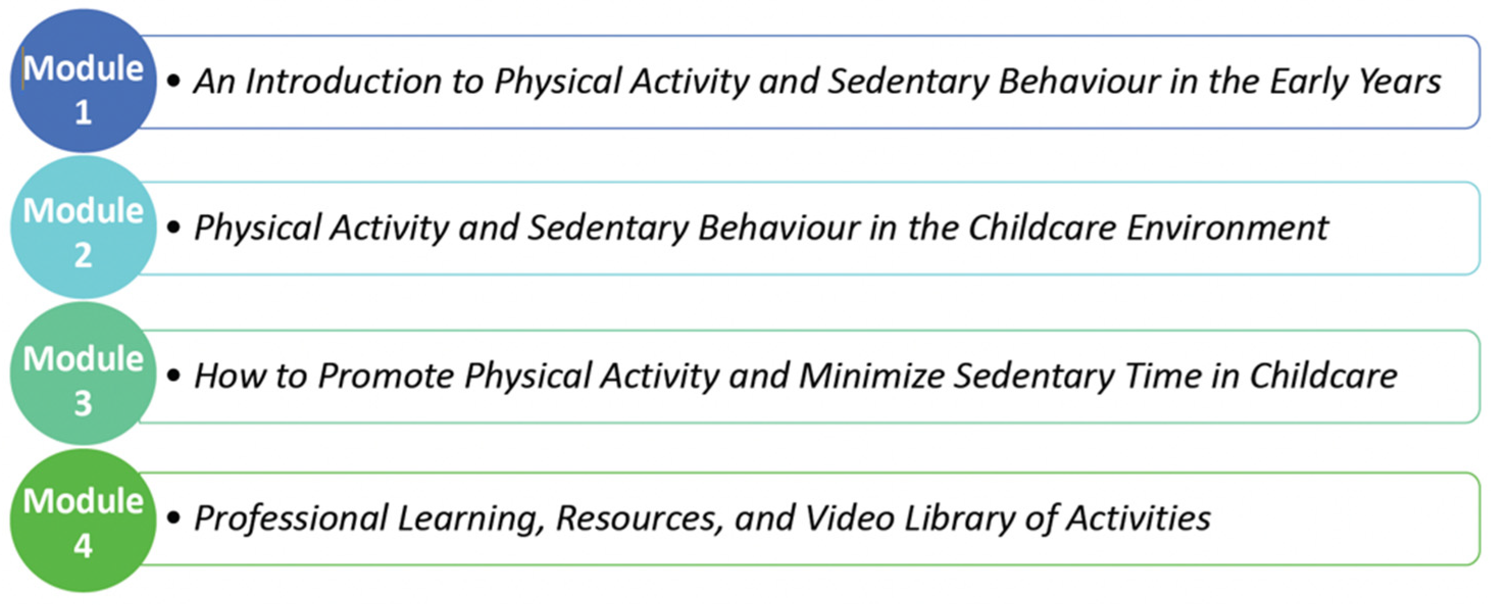 Ijerph 19 03890 g001