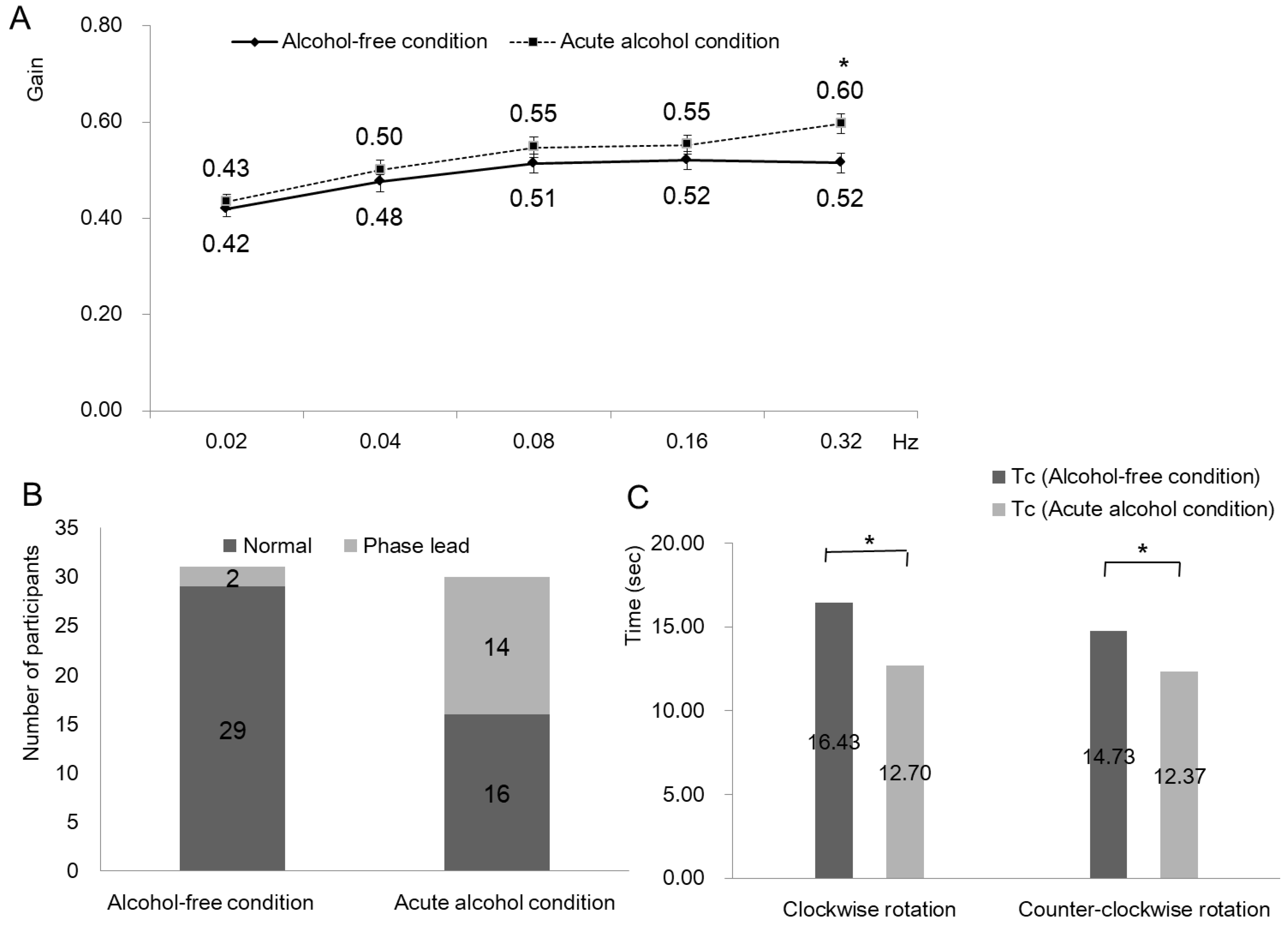 Ijerph 19 03911 g001 550