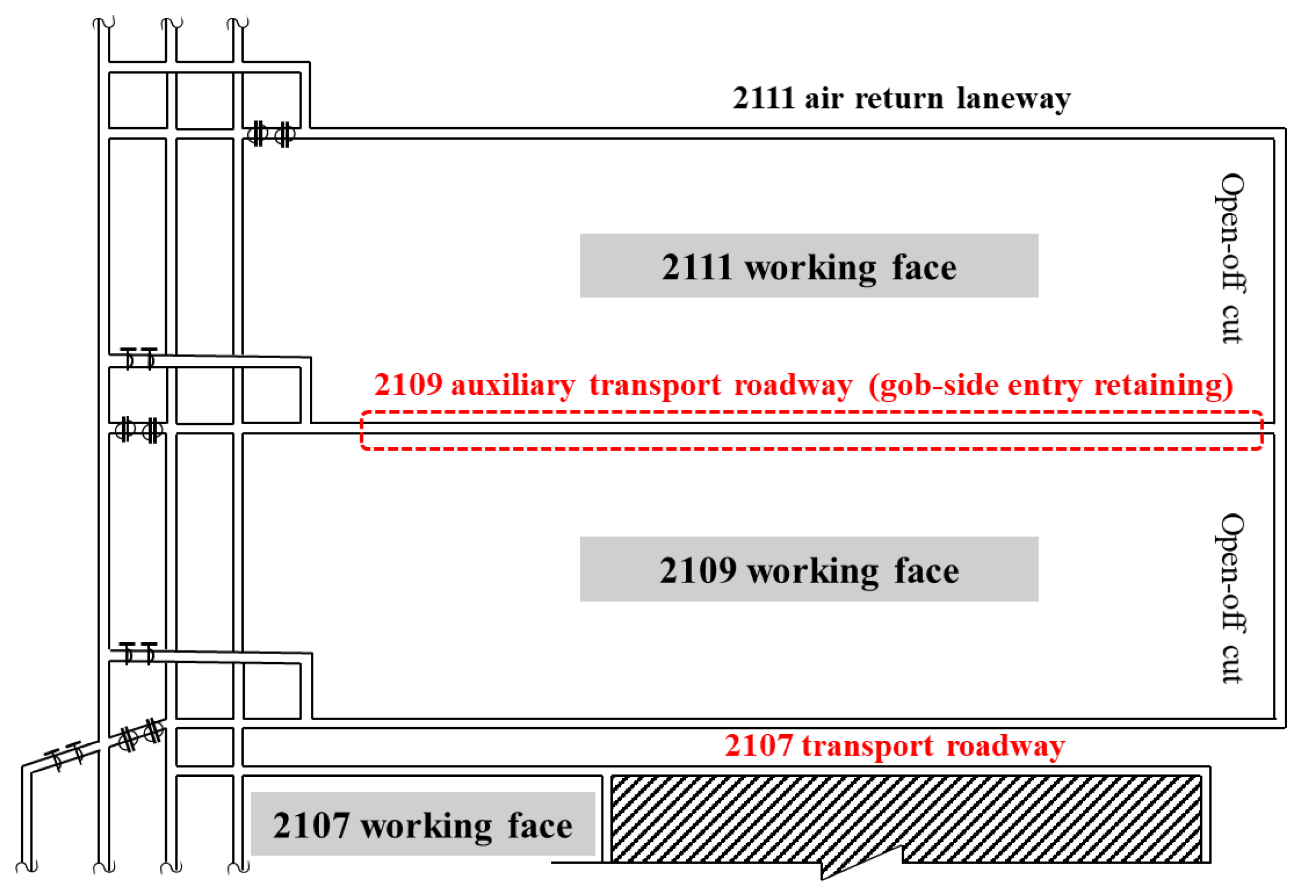 Ijerph 19 03913 g001 550