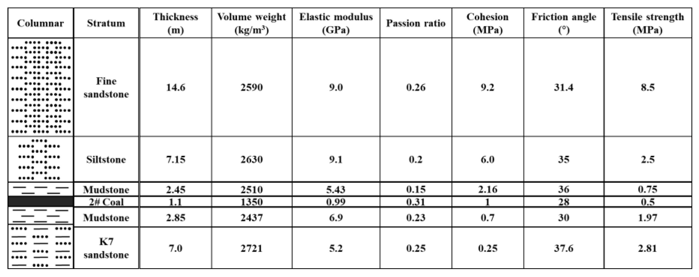 Ijerph 19 03913 g002 550