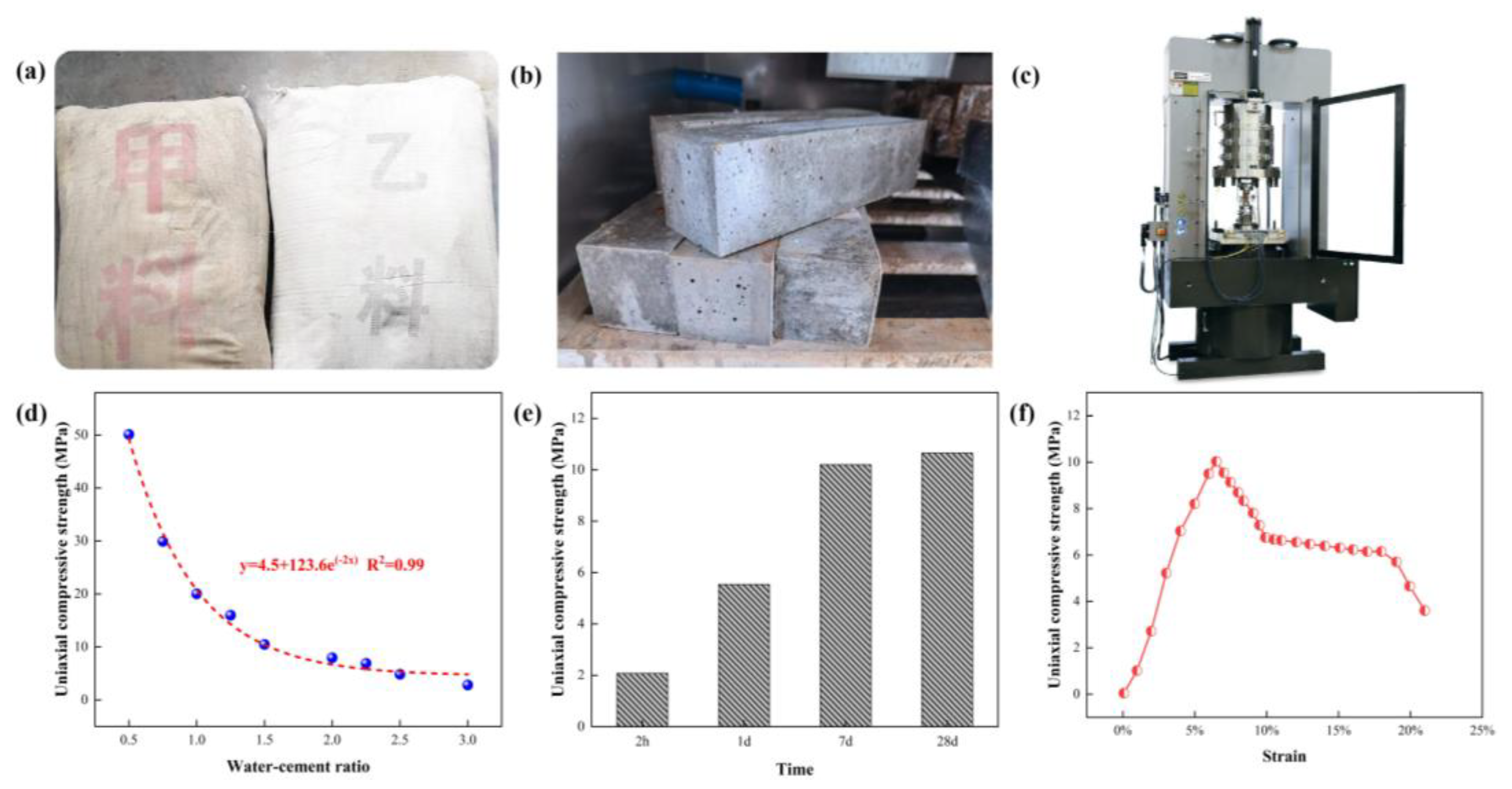 Ijerph 19 03913 g004 550