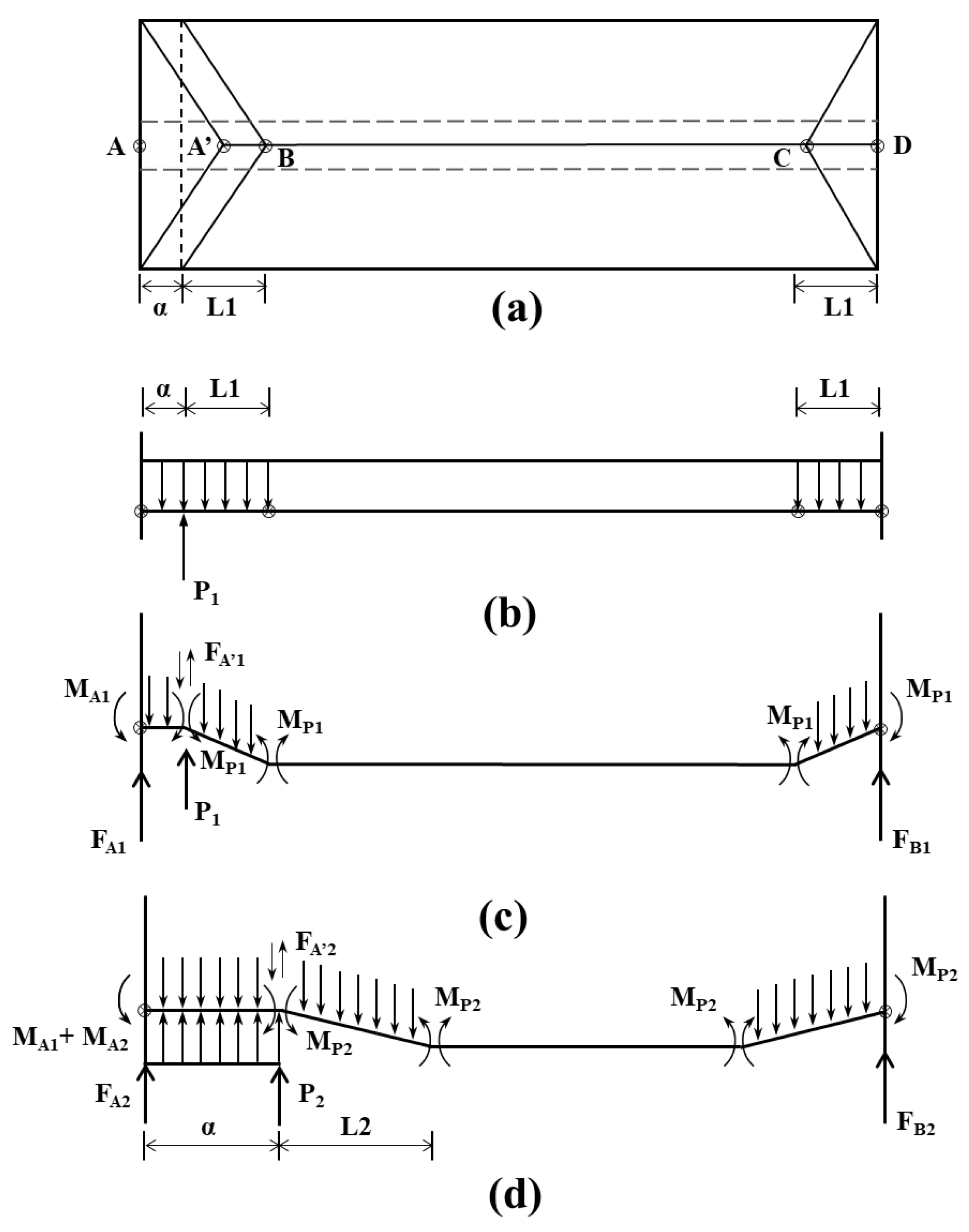 Ijerph 19 03913 g005 550