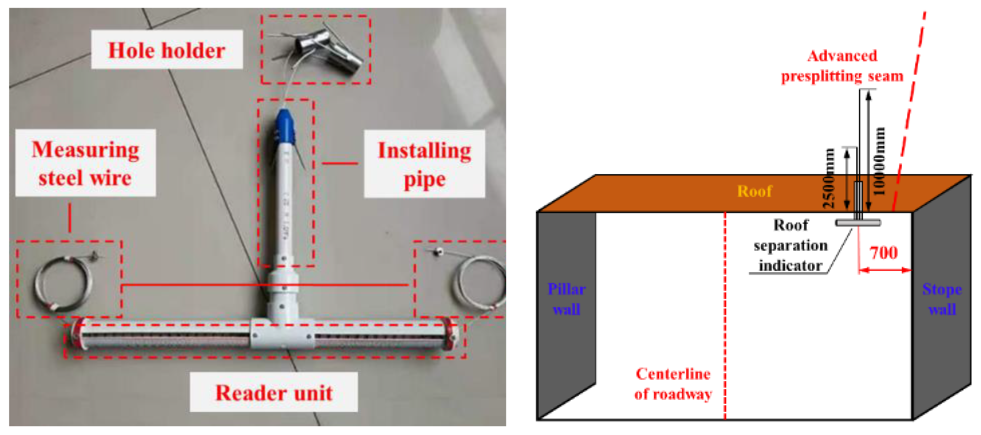 Ijerph 19 03913 g010 550