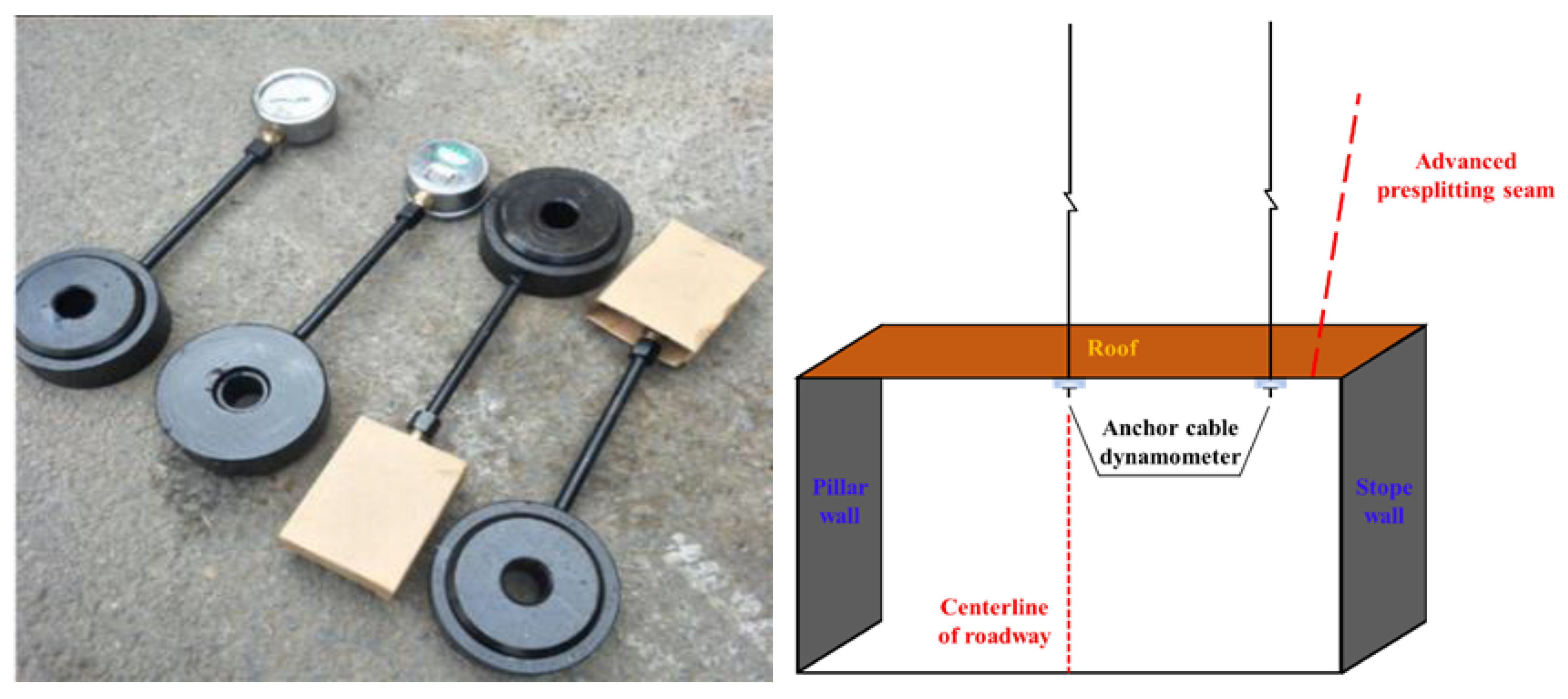 Ijerph 19 03913 g011 550