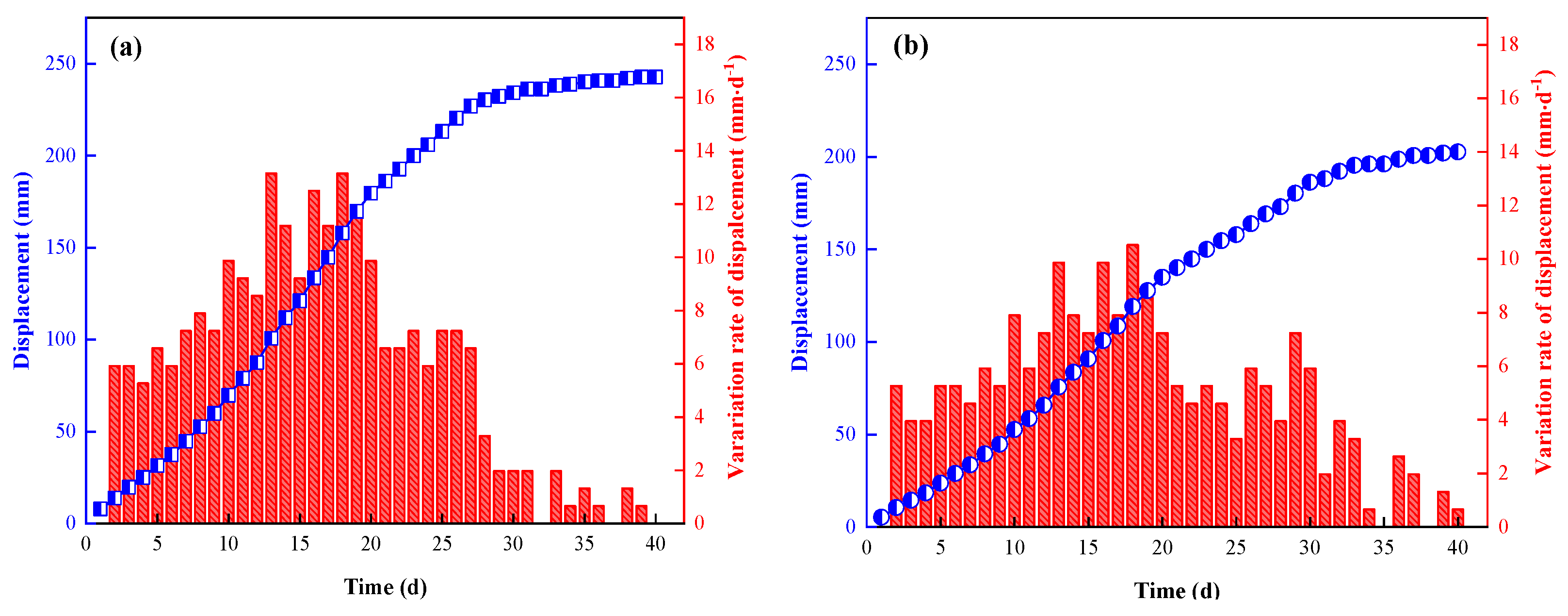 Ijerph 19 03913 g012 550