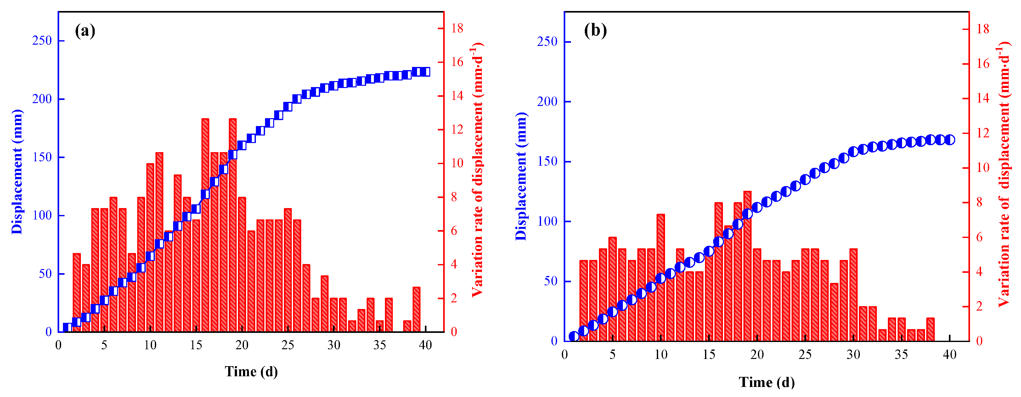 Ijerph 19 03913 g013 550