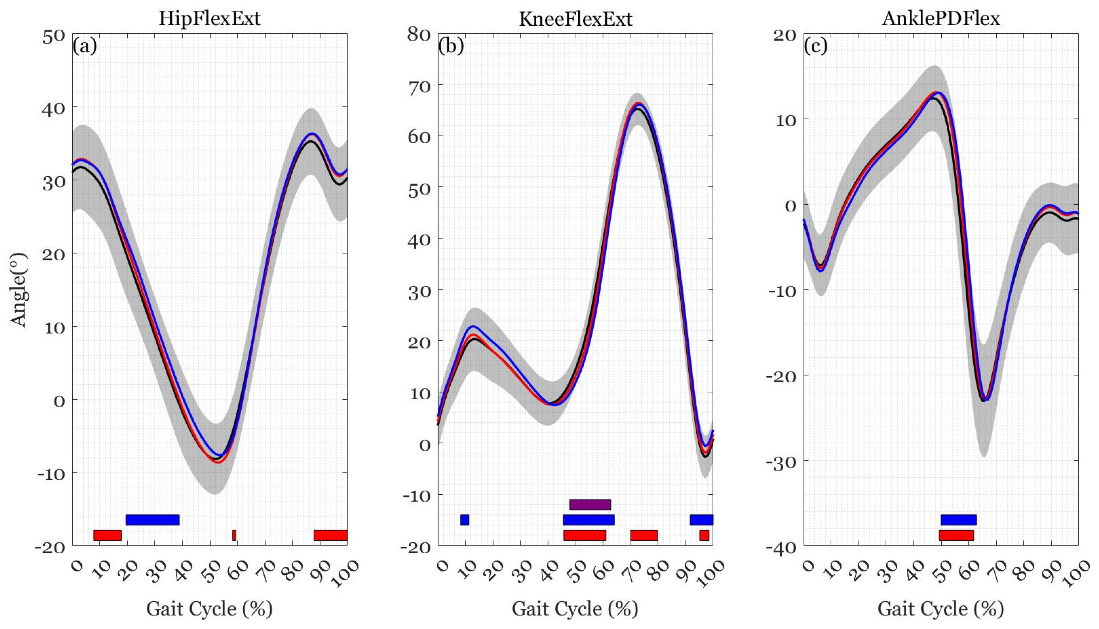Ijerph 19 03927 g001 550