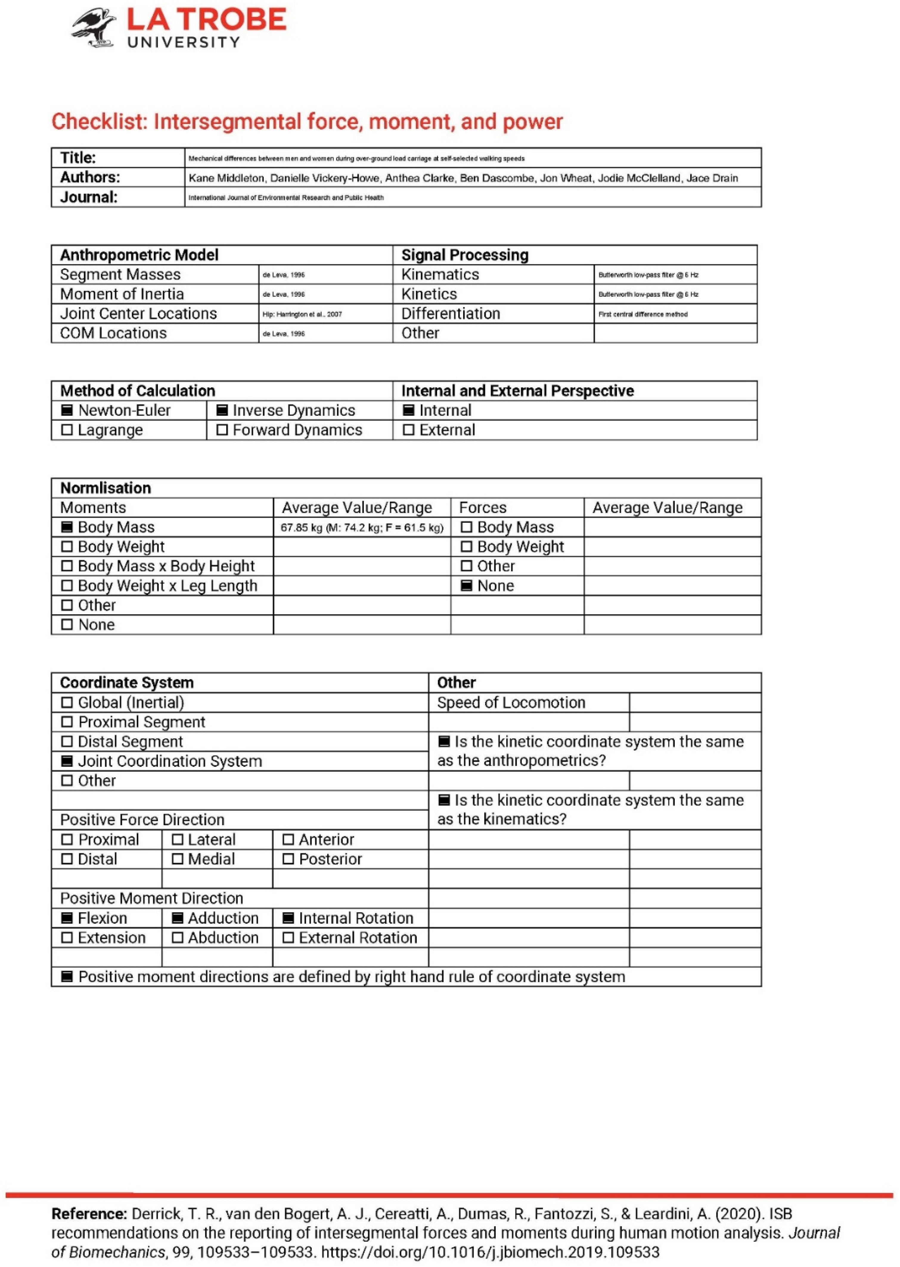 Ijerph 19 03927 g0a1 550