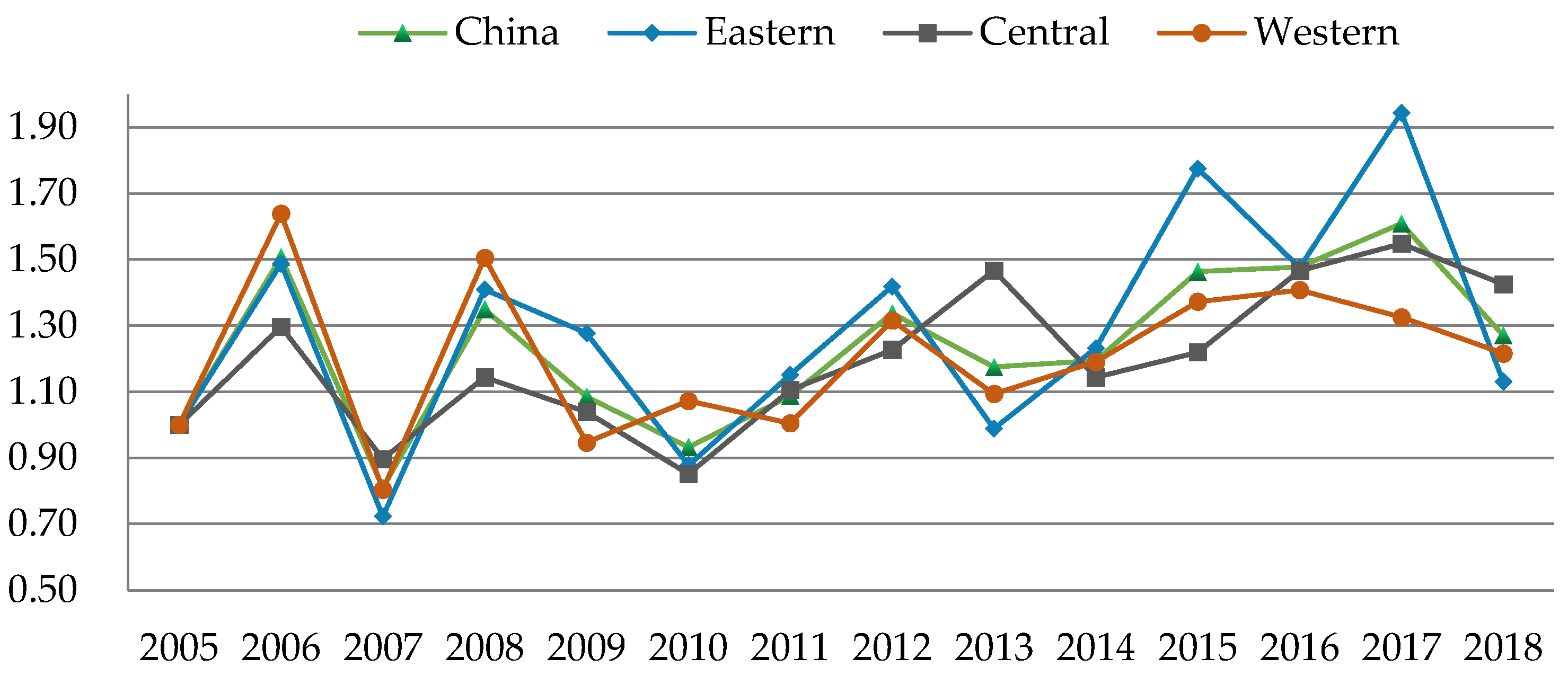 Ijerph 19 03939 g001 550
