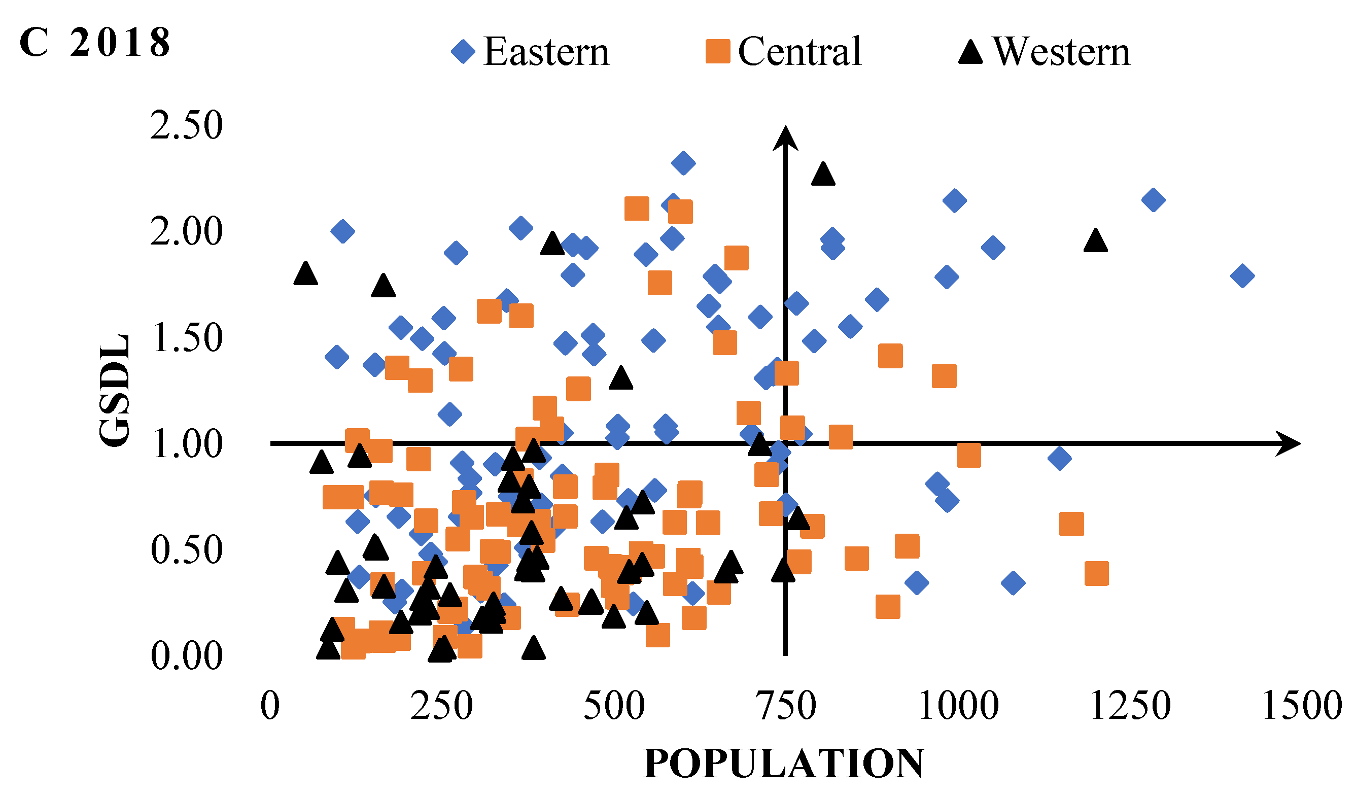 Ijerph 19 03939 g004b 550