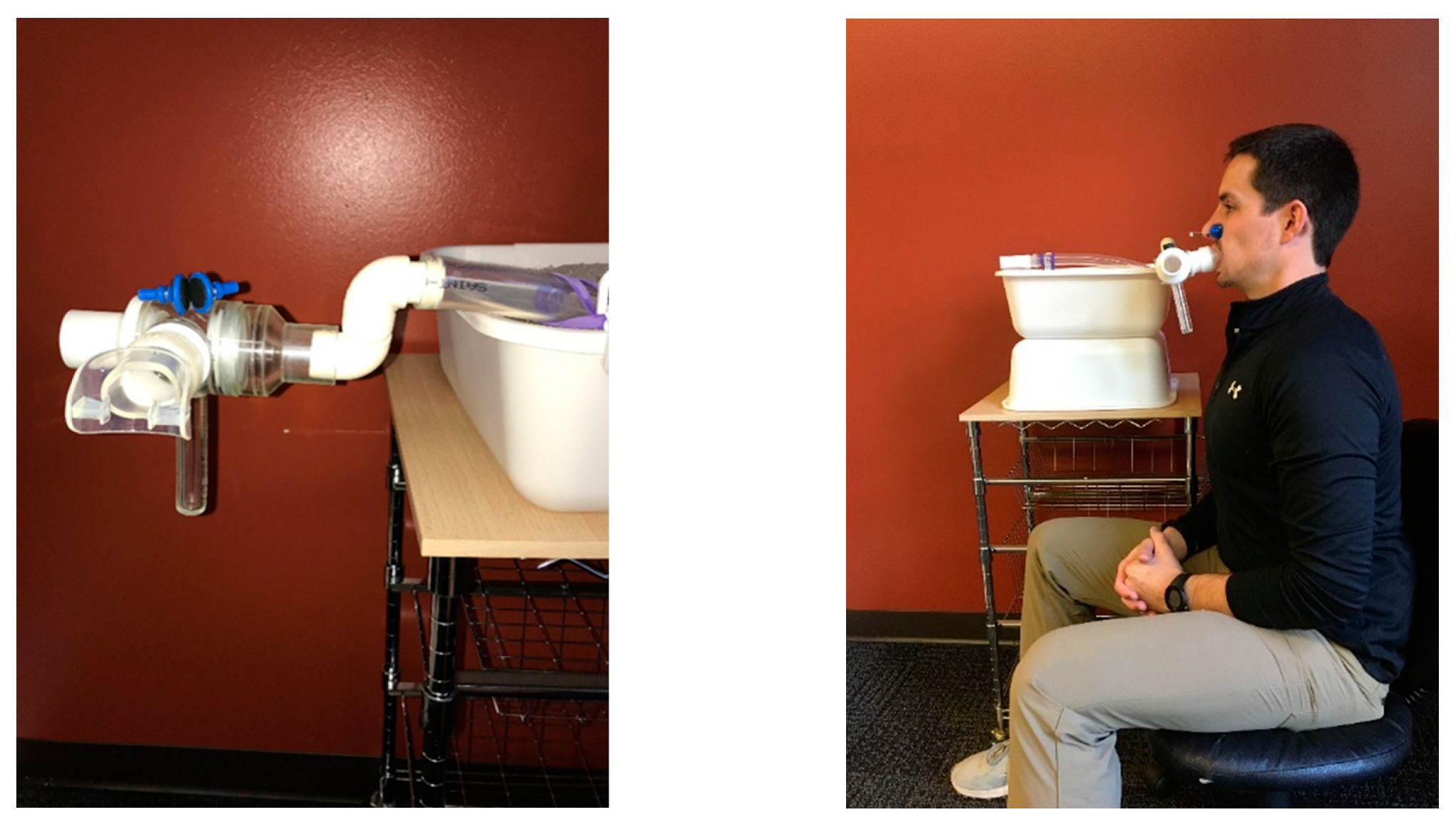 Ijerph 19 03948 g002 550