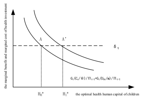 M Abnormal shrinkage behavior and sintering mechanism of