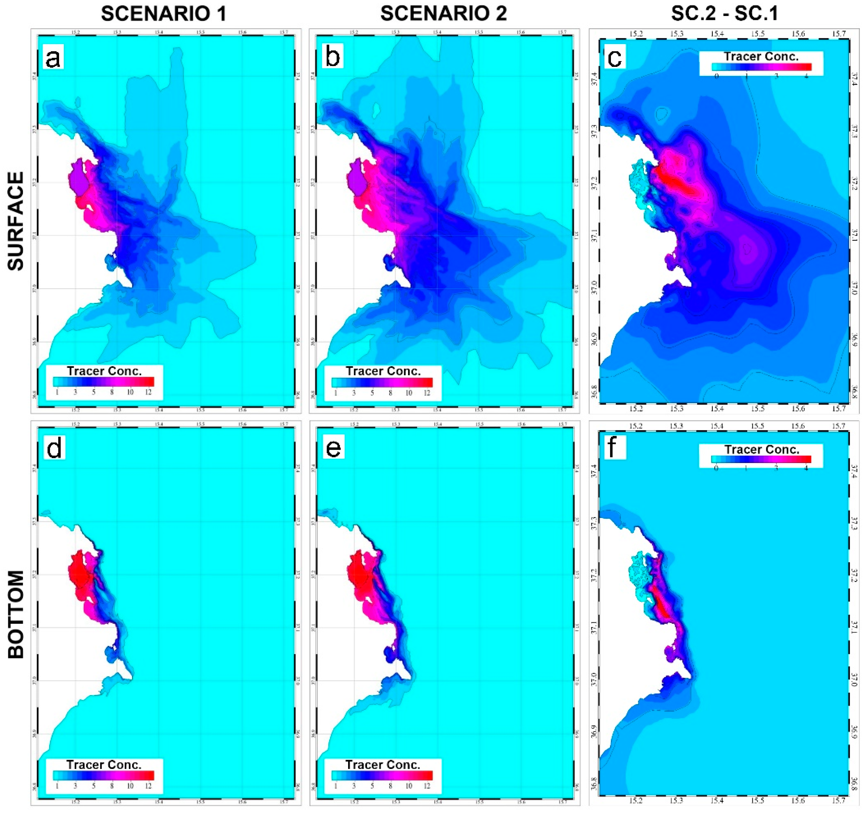 Ijerph 19 03956 g007 550
