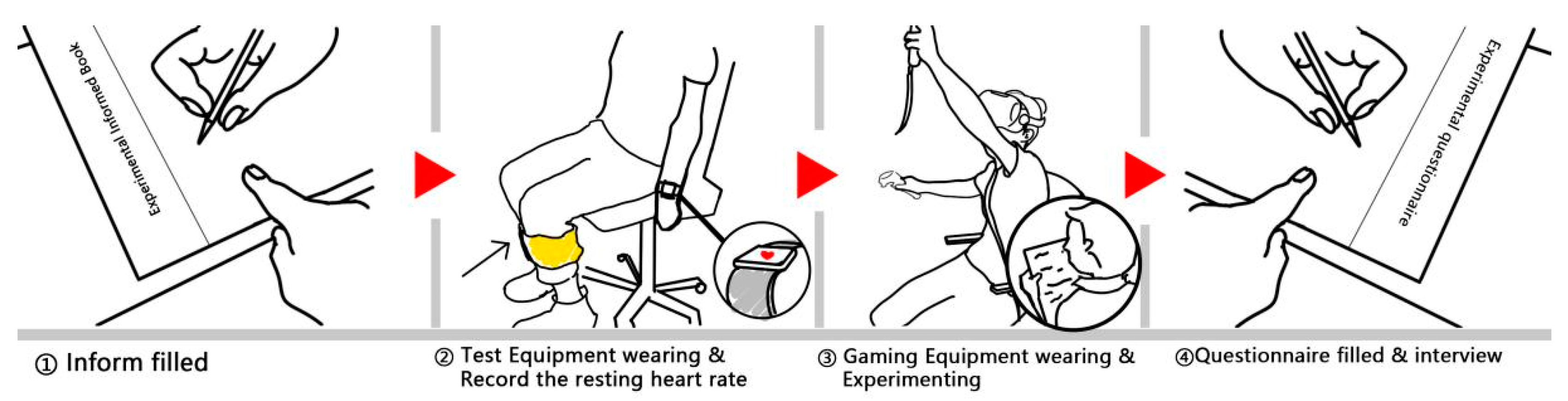 Ijerph 19 03985 g006