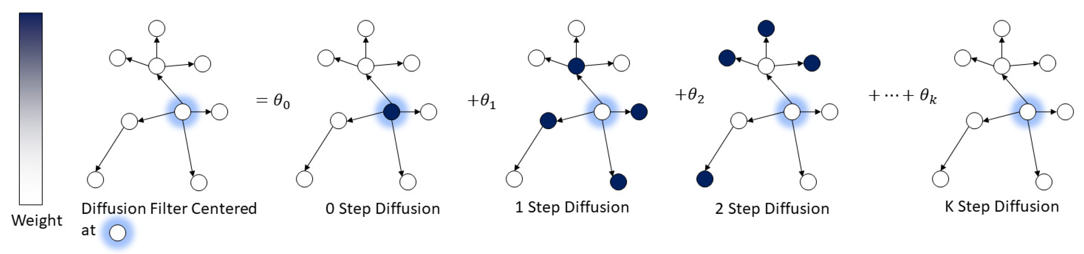 Ijerph 19 03988 g002