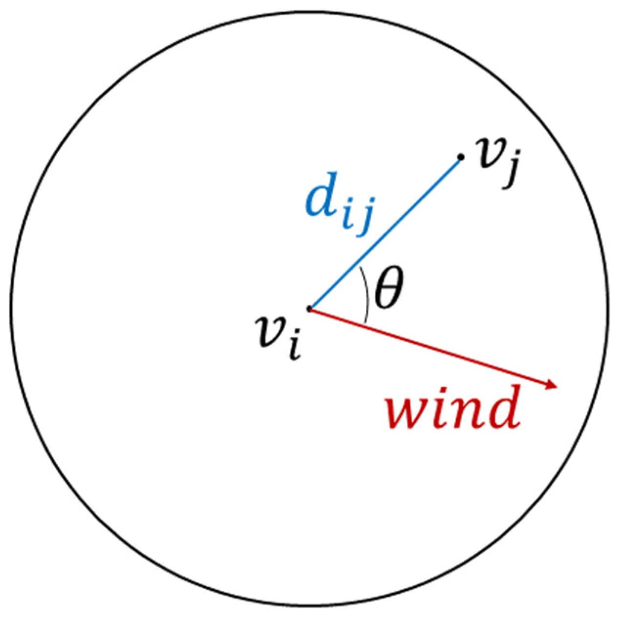 Ijerph 19 03988 g003