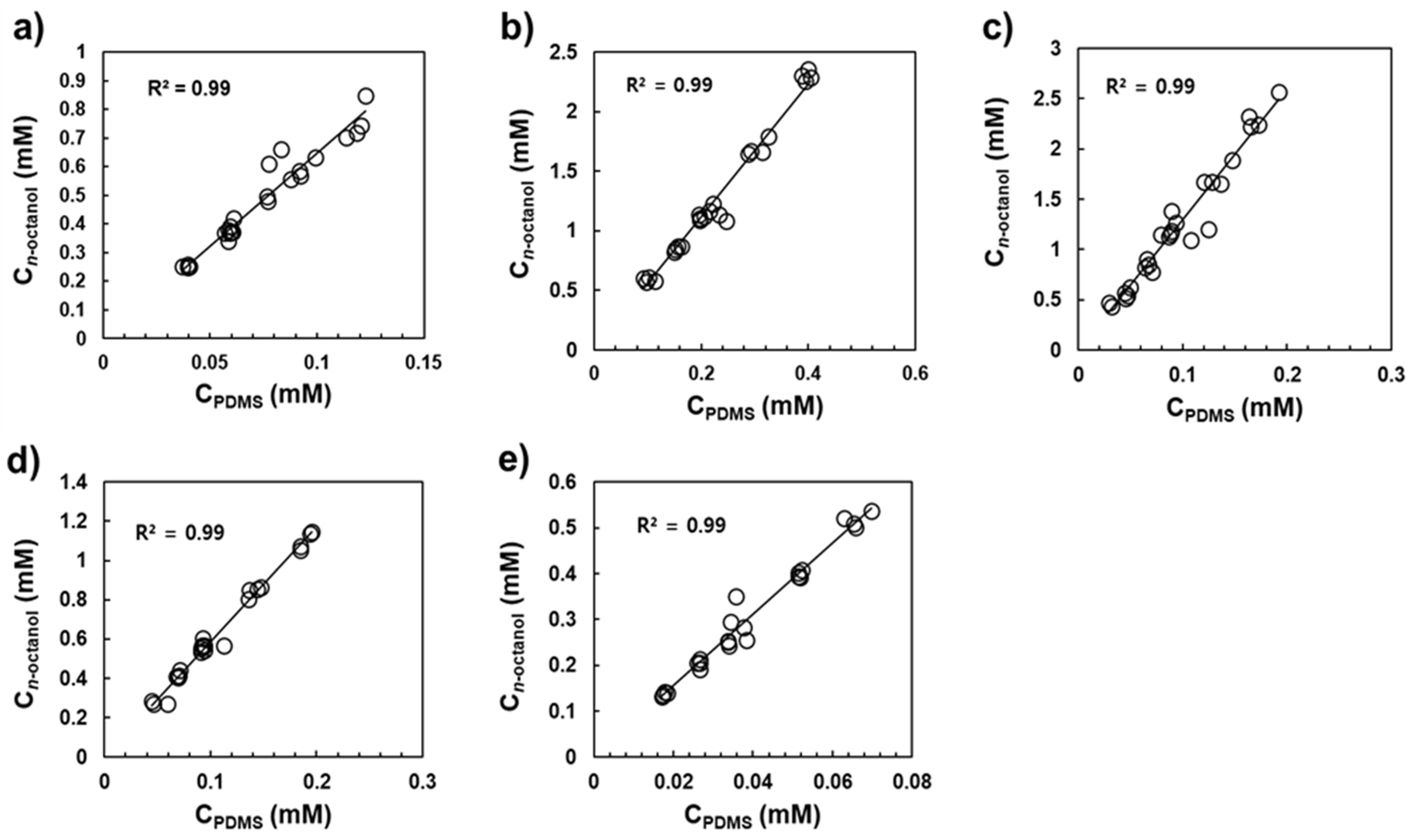 Ijerph 19 03989 g003 550