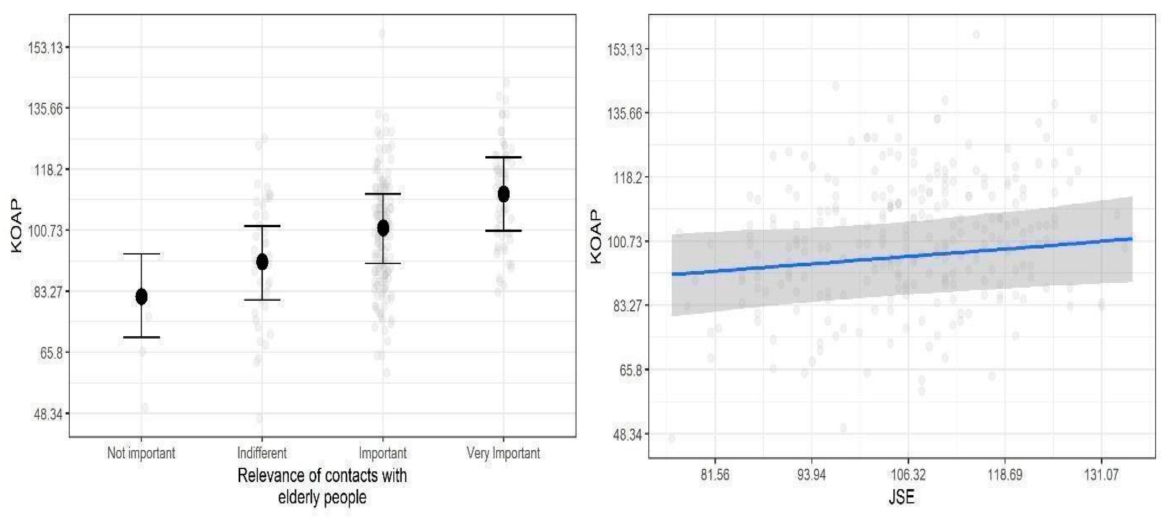Ijerph 19 03994 g001