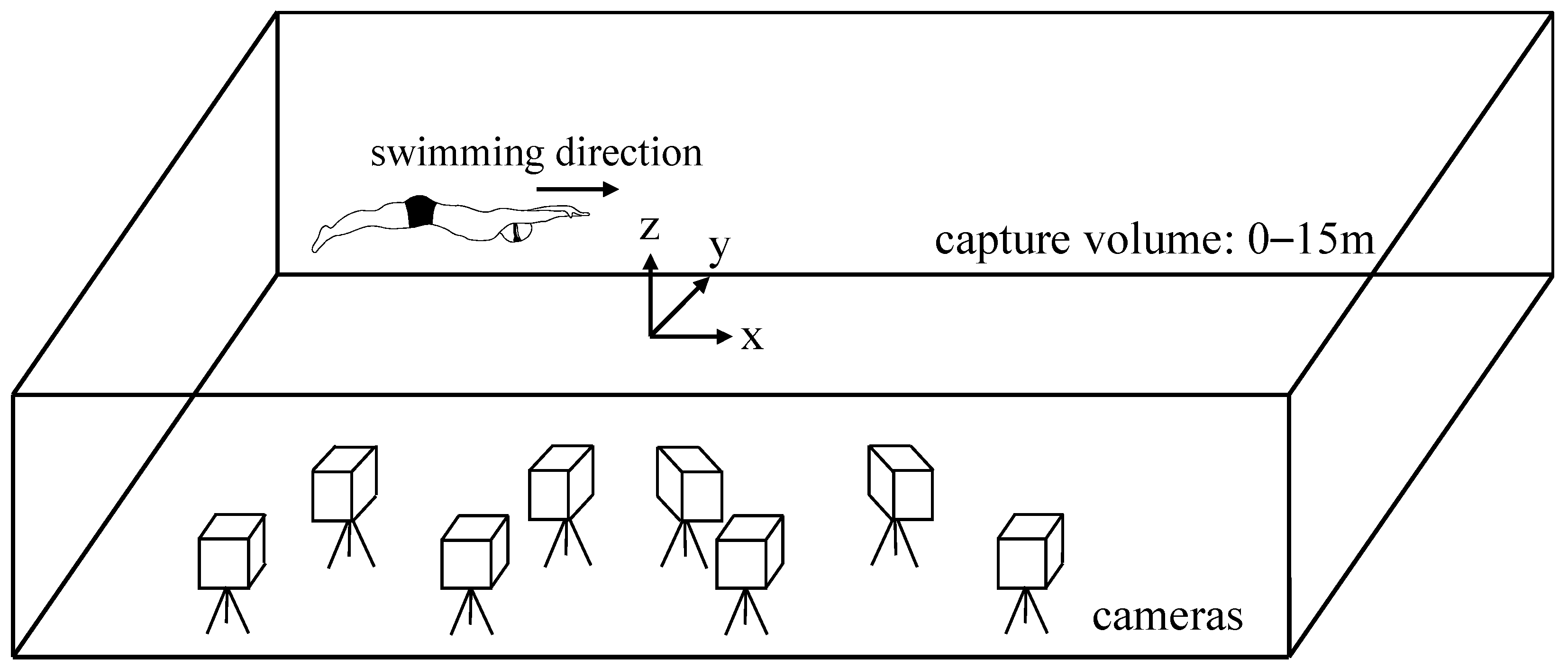 Ijerph 19 03998 g001