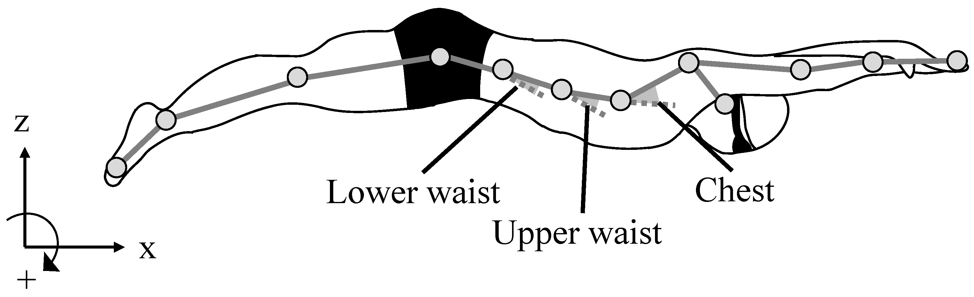 Ijerph 19 03998 g002