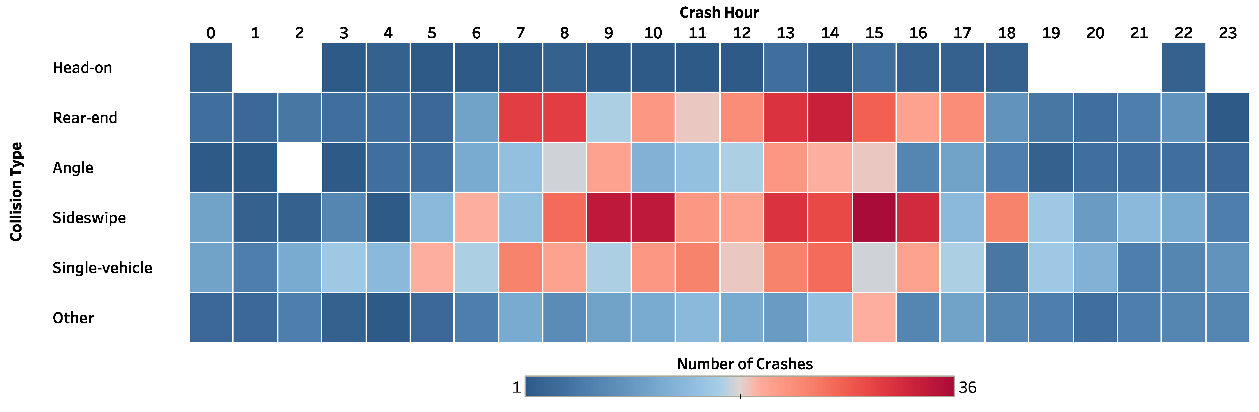 Ijerph 19 04002 g007