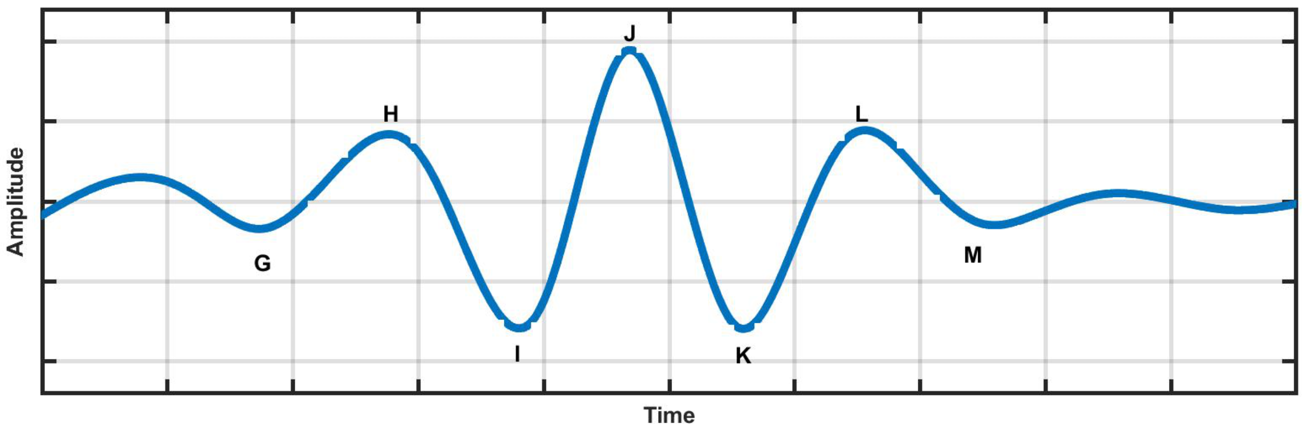 Ijerph 19 04014 g003