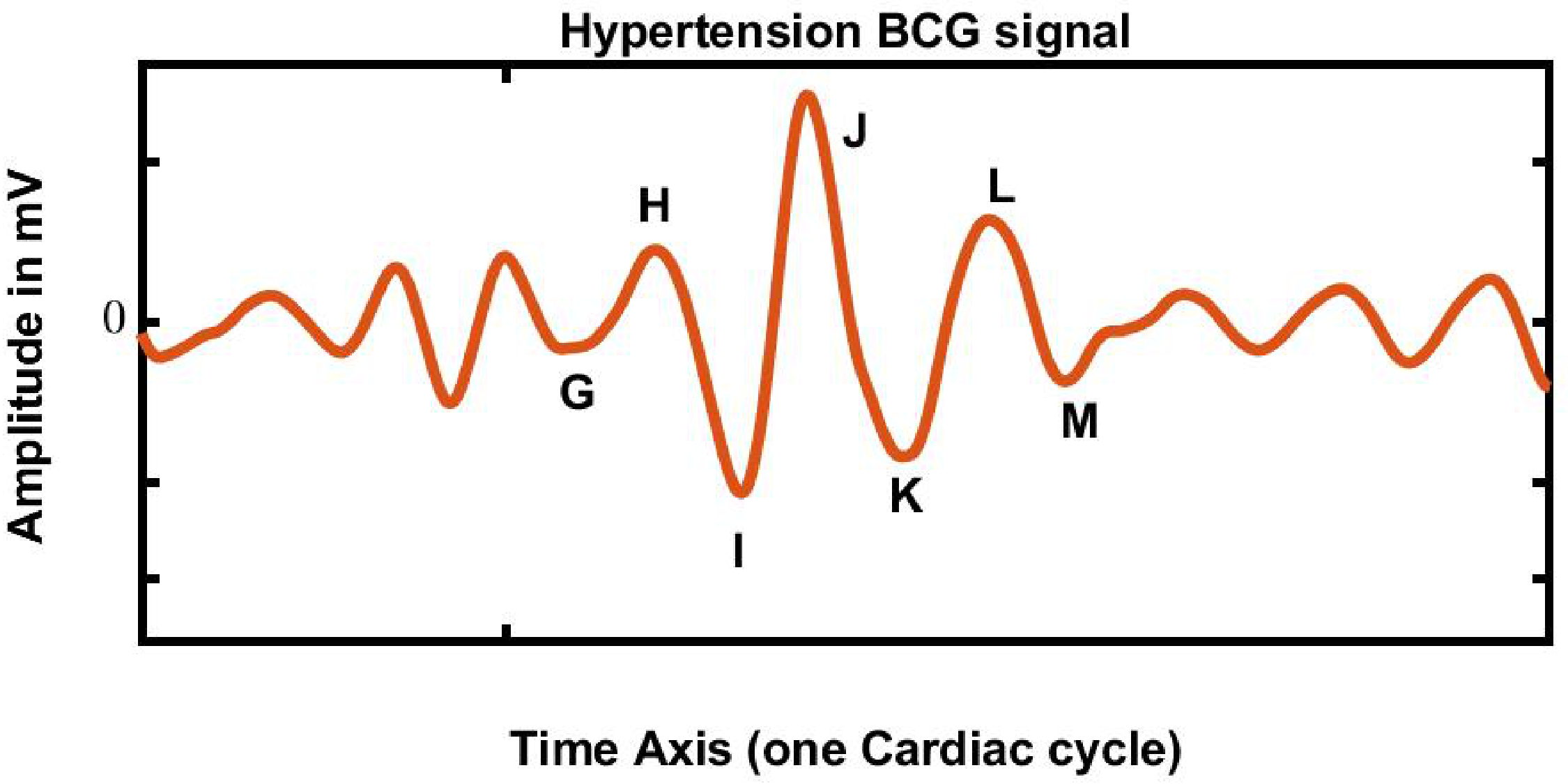 Ijerph 19 04014 g004
