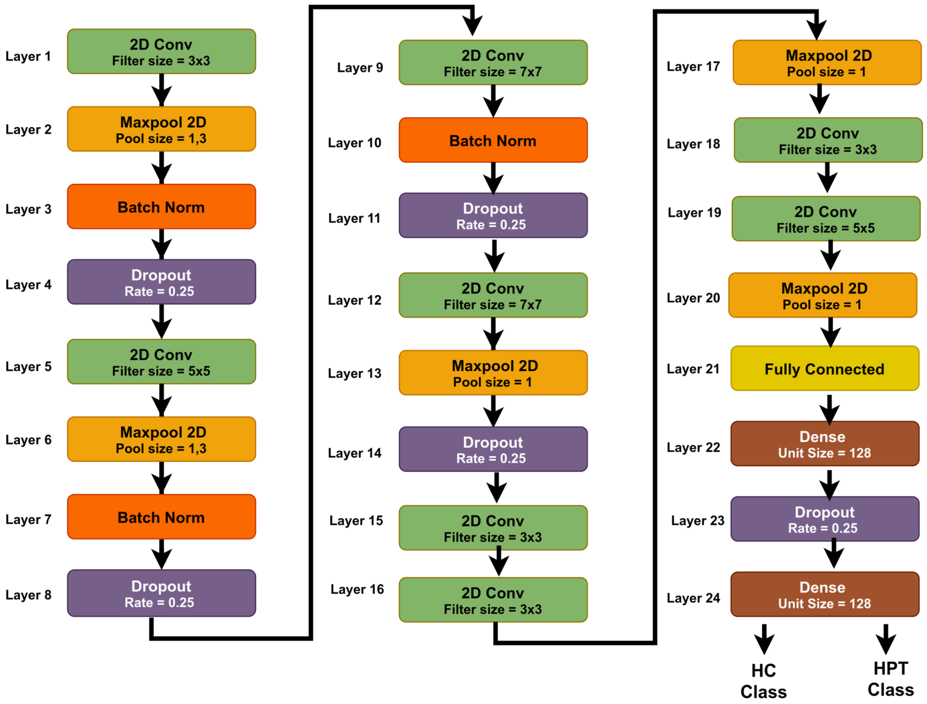 Ijerph 19 04014 g006