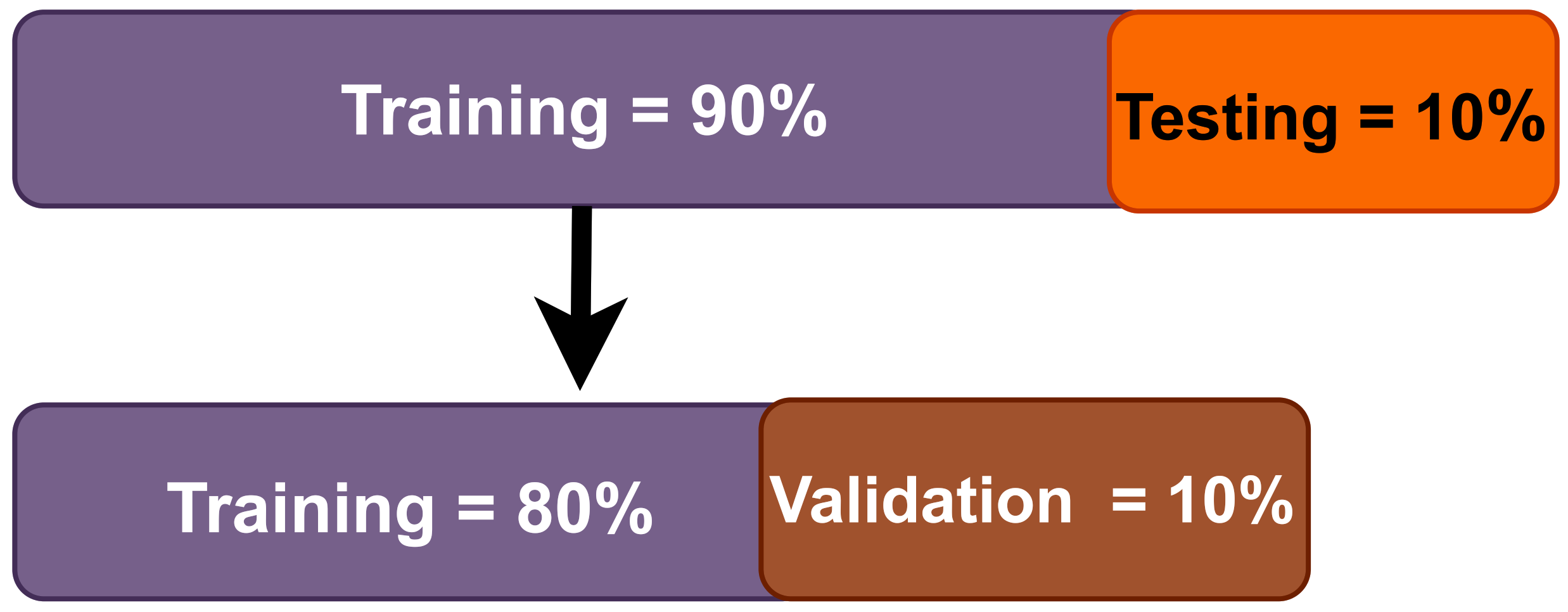 Ijerph 19 04014 g007