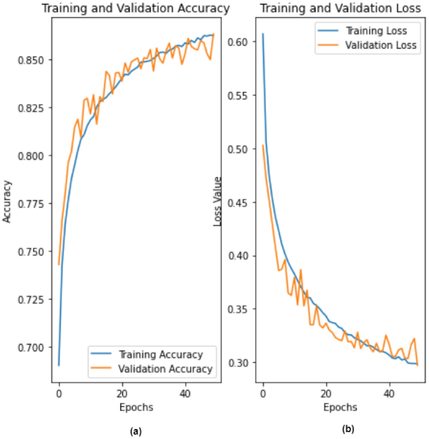 Ijerph 19 04014 g008
