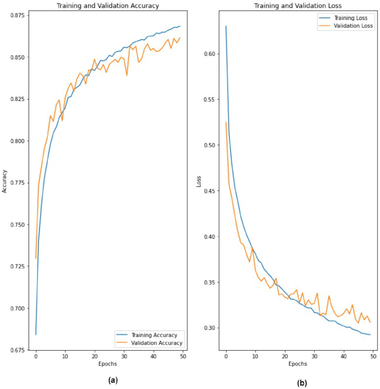 Ijerph 19 04014 g010
