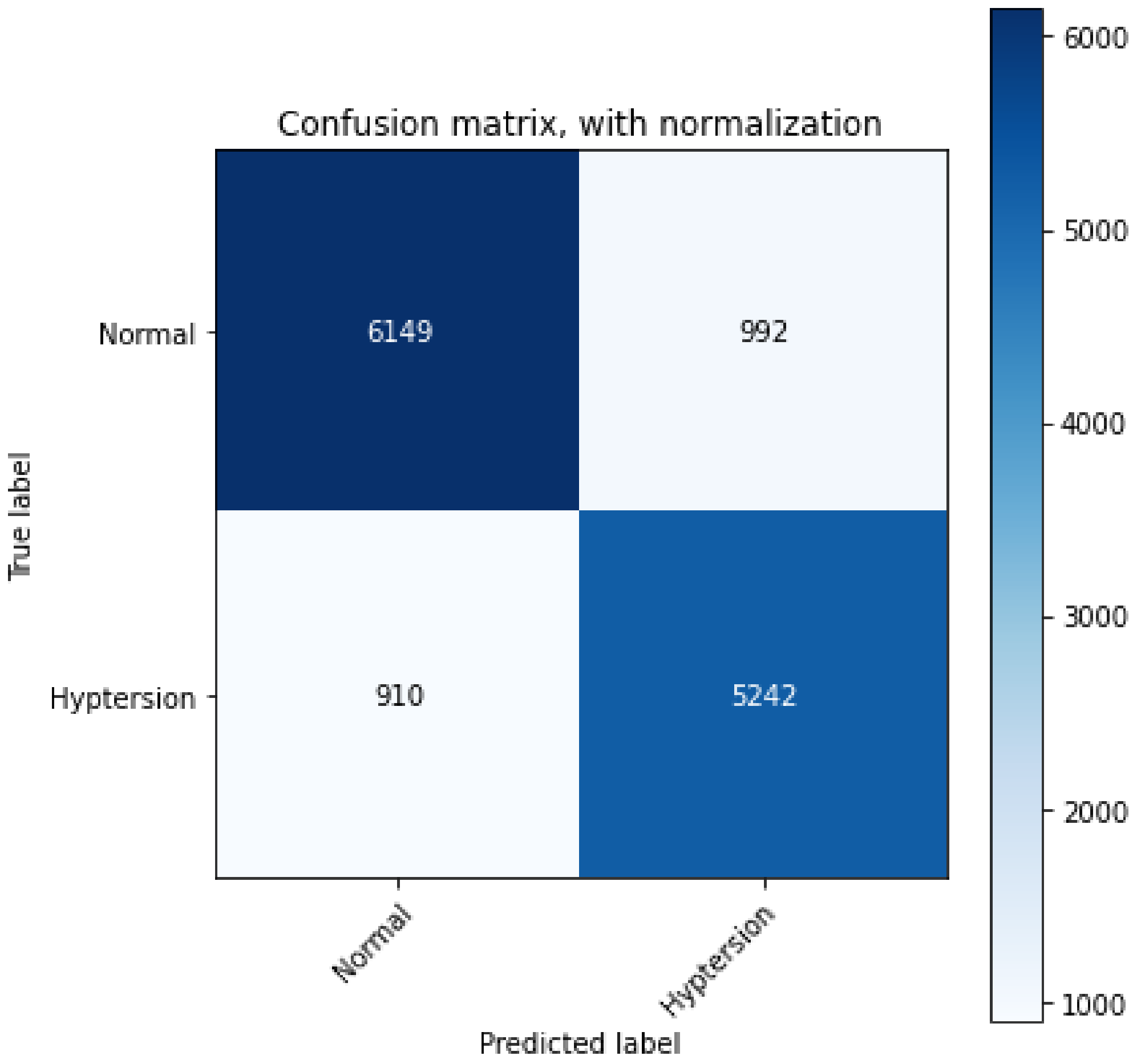Ijerph 19 04014 g011