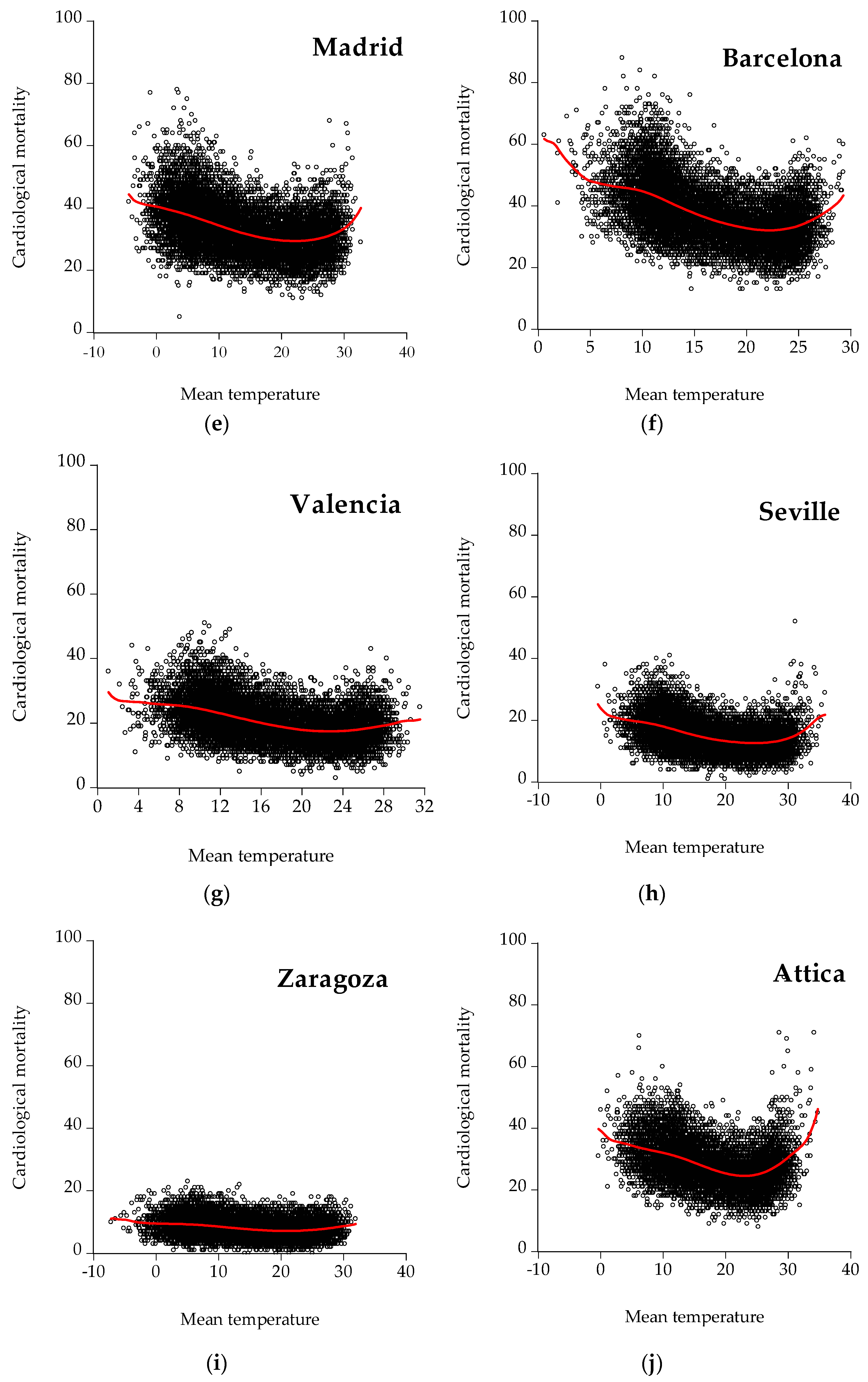 Ijerph 19 04017 g005b