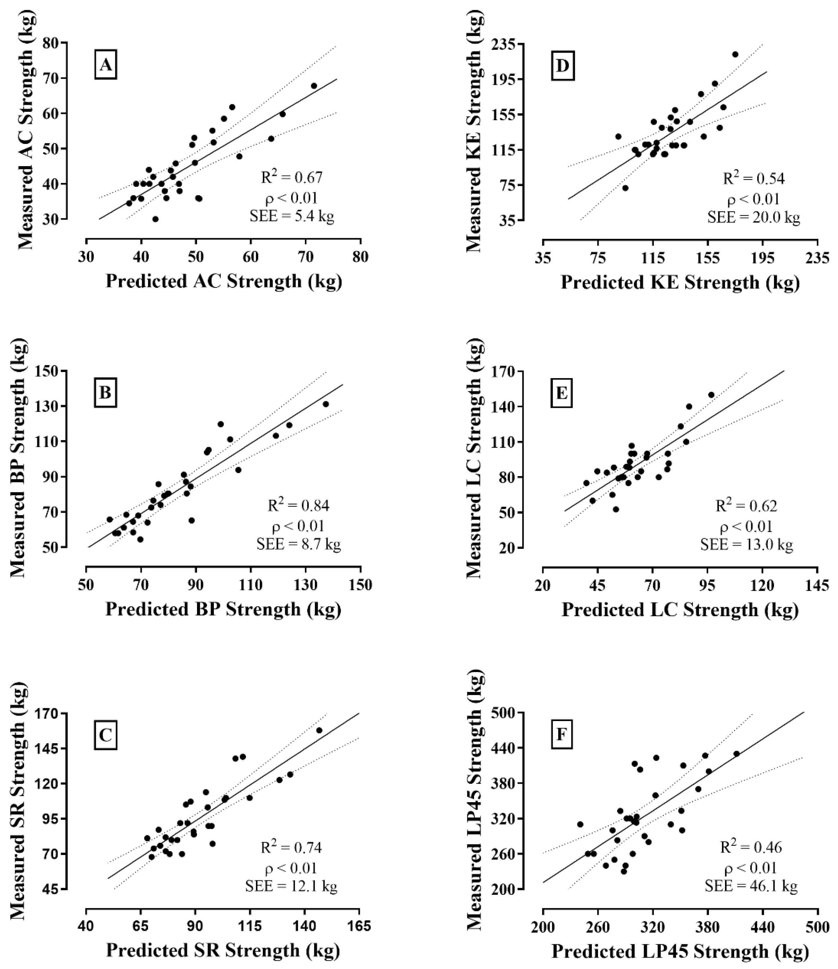 Ijerph 19 04020 g001