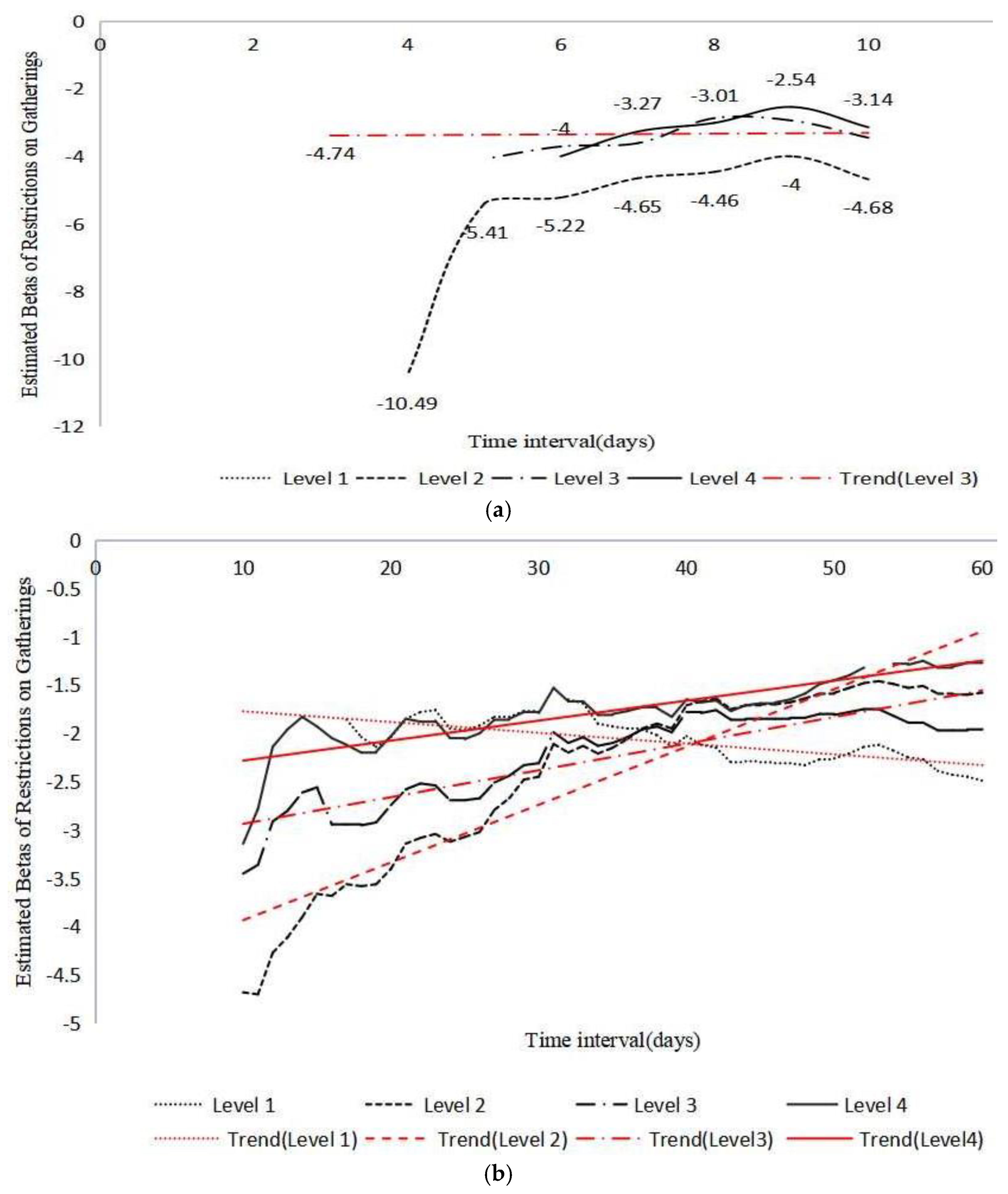 Ijerph 19 04033 g001 550
