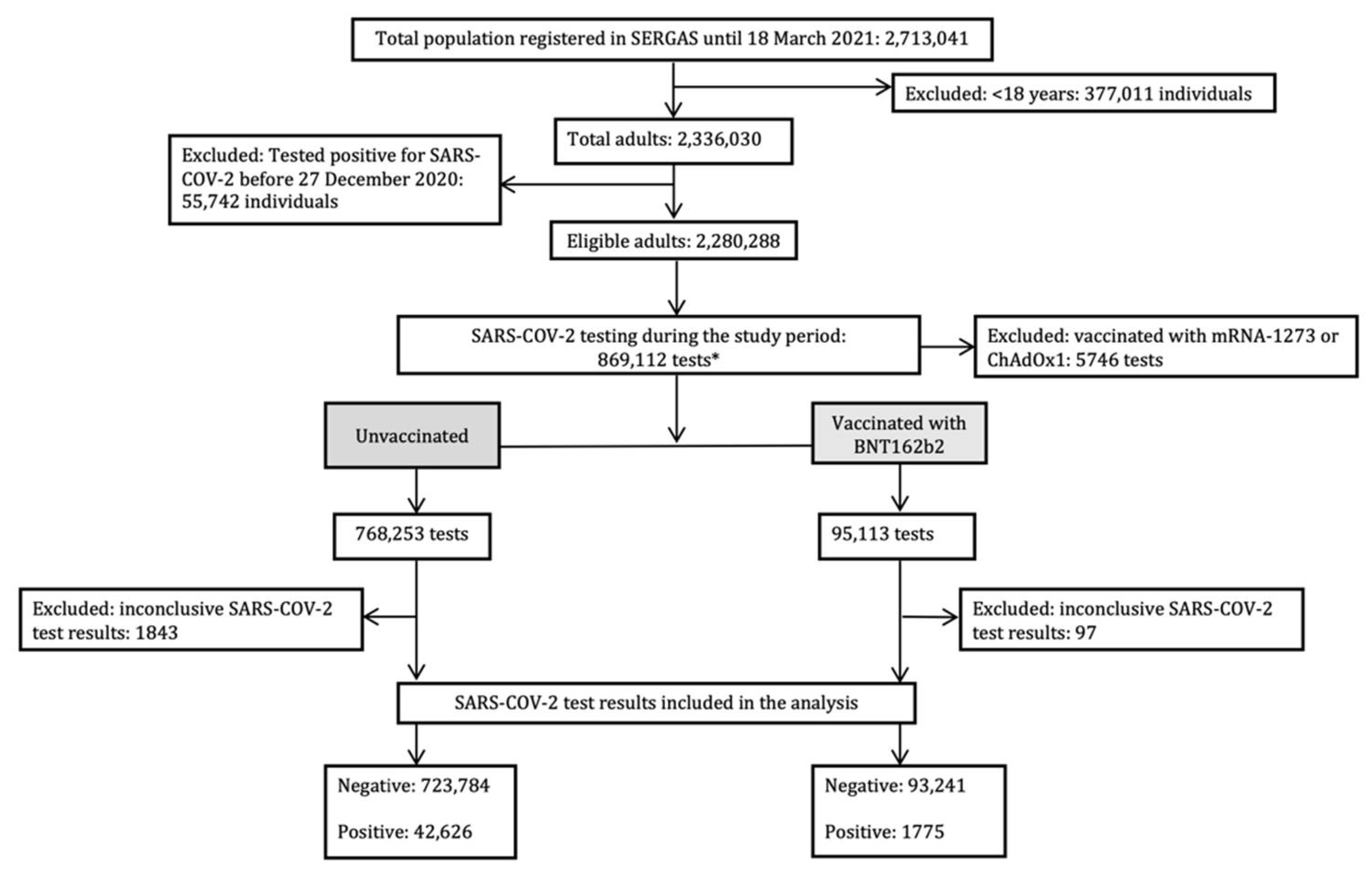 Ijerph 19 04039 g001