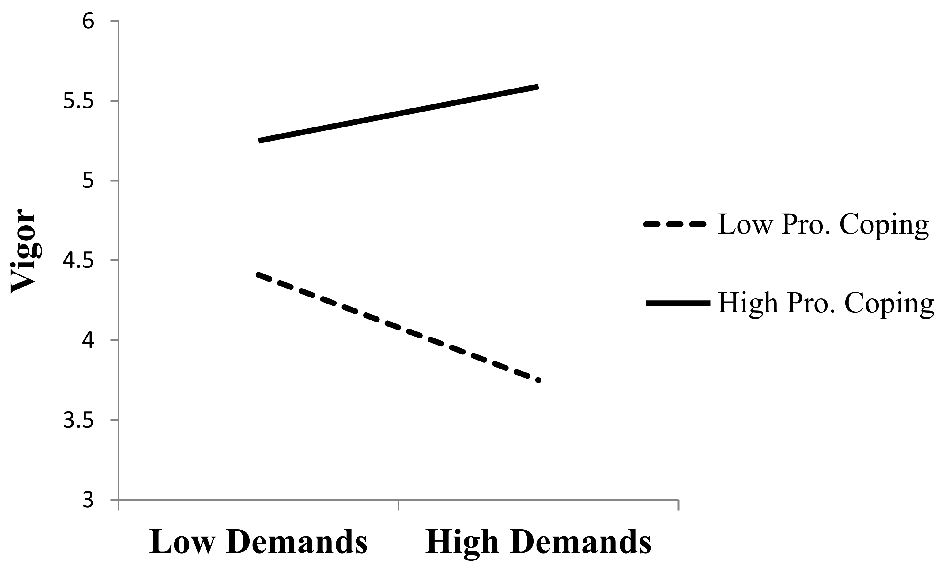 Ijerph 19 04053 g002