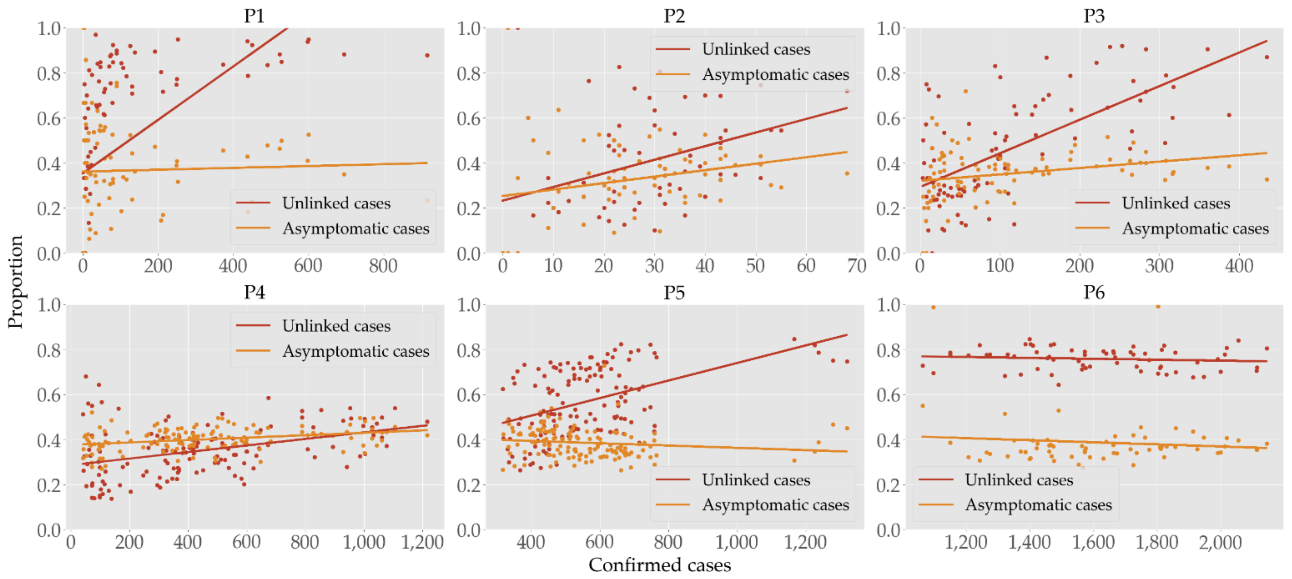 Ijerph 19 04056 g002