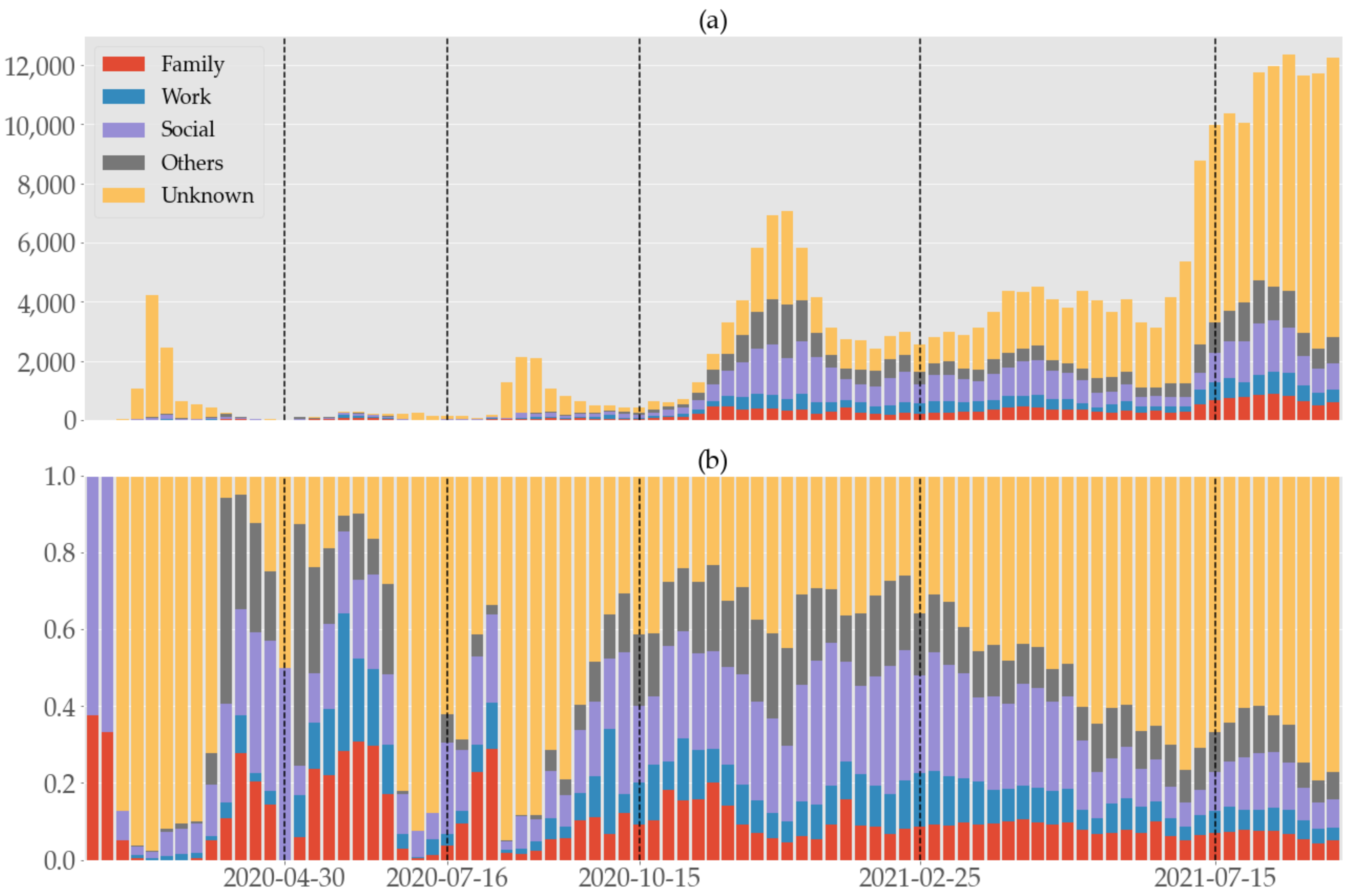 Ijerph 19 04056 g003