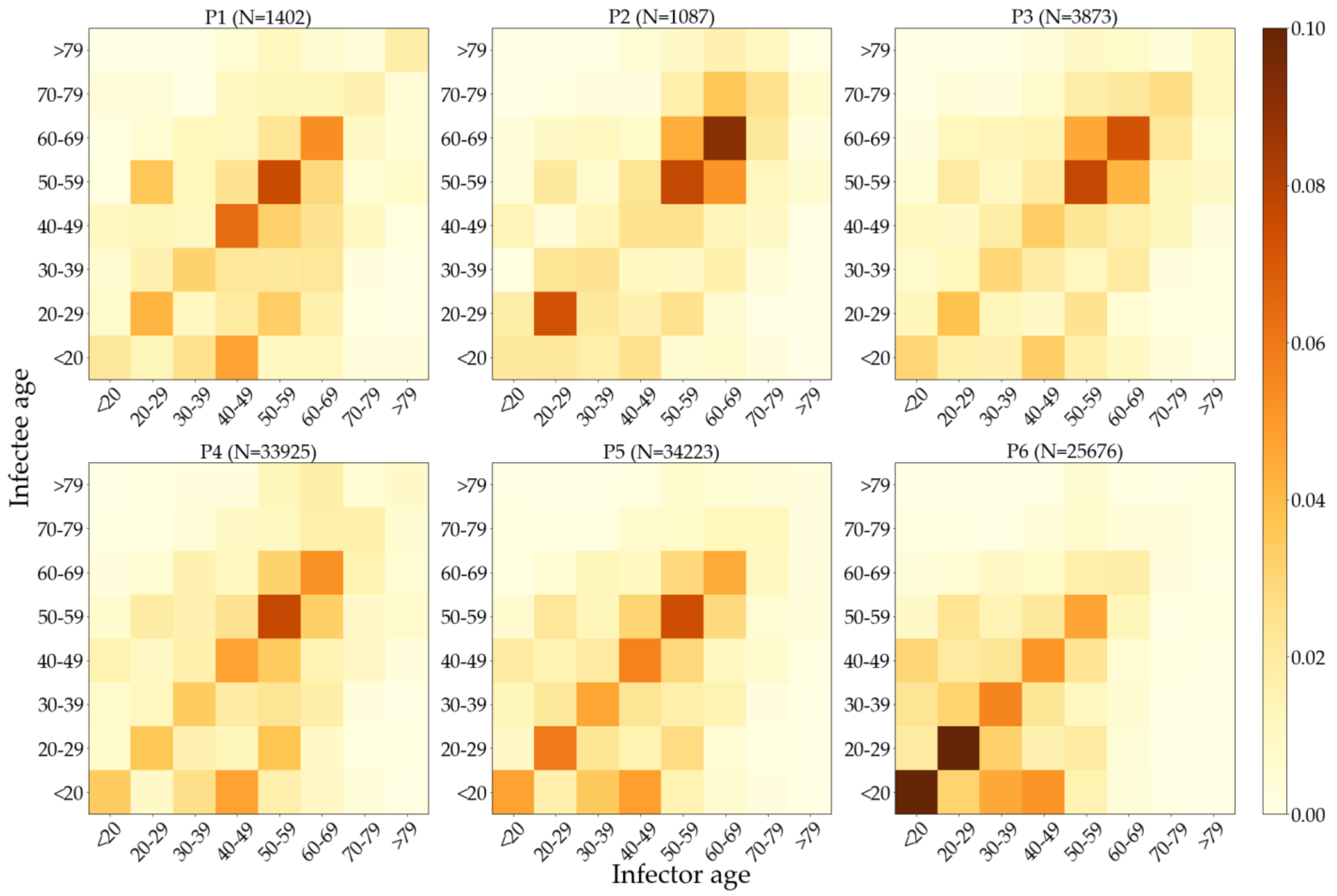 Ijerph 19 04056 g008