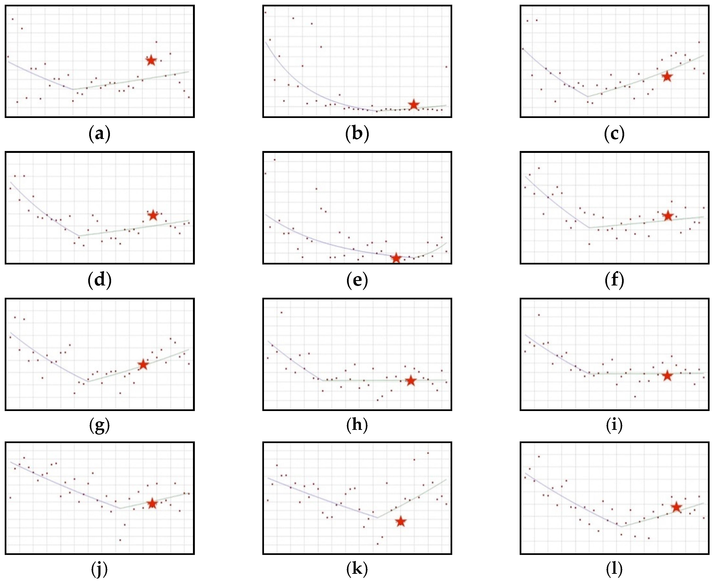 Ijerph 19 04057 g004