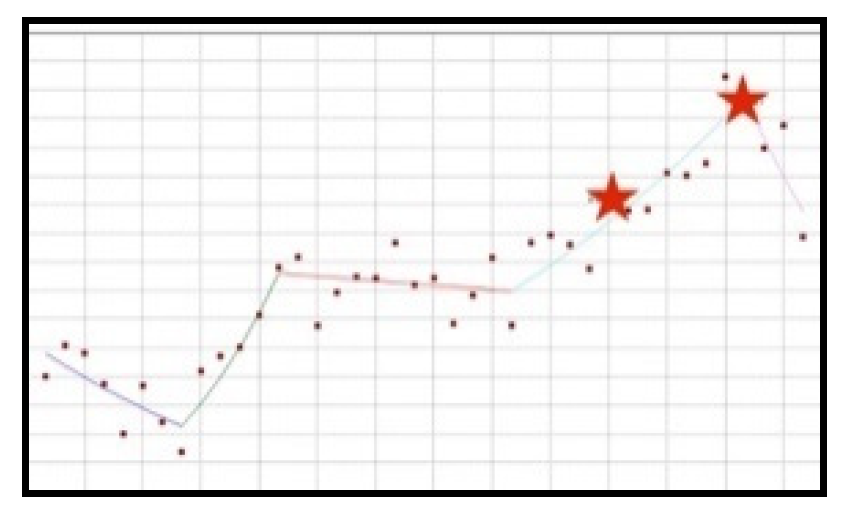 Ijerph 19 04057 g010