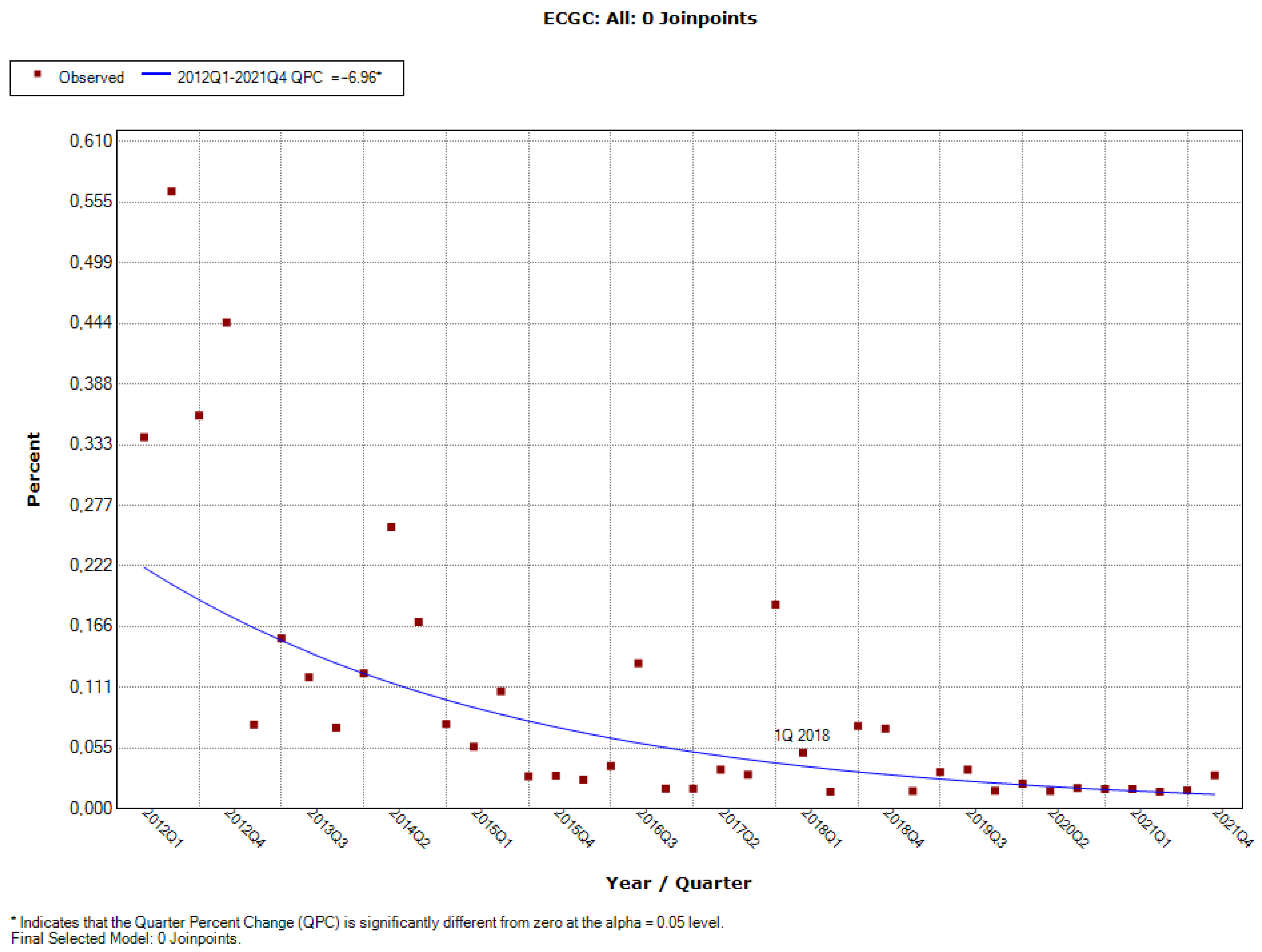Ijerph 19 04057 g0a10