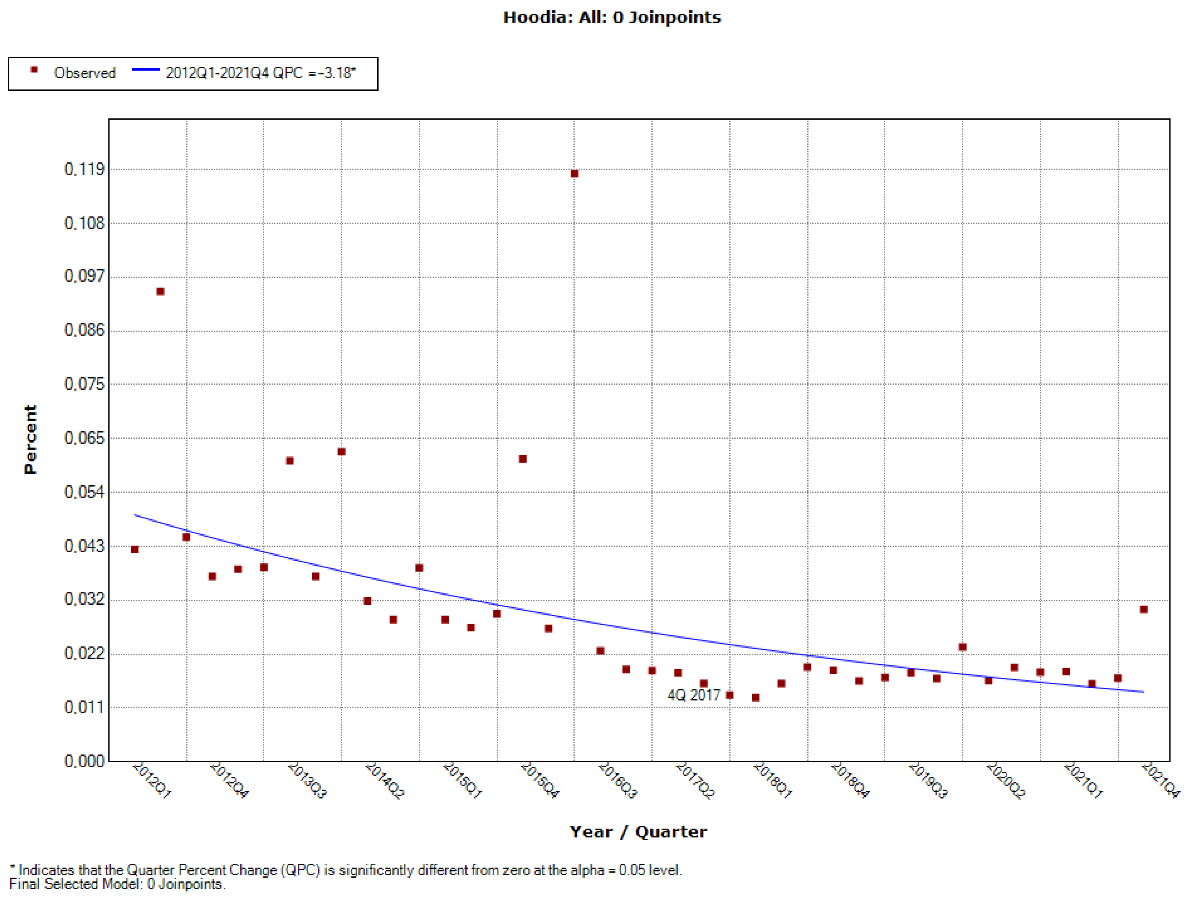 Ijerph 19 04057 g0a11