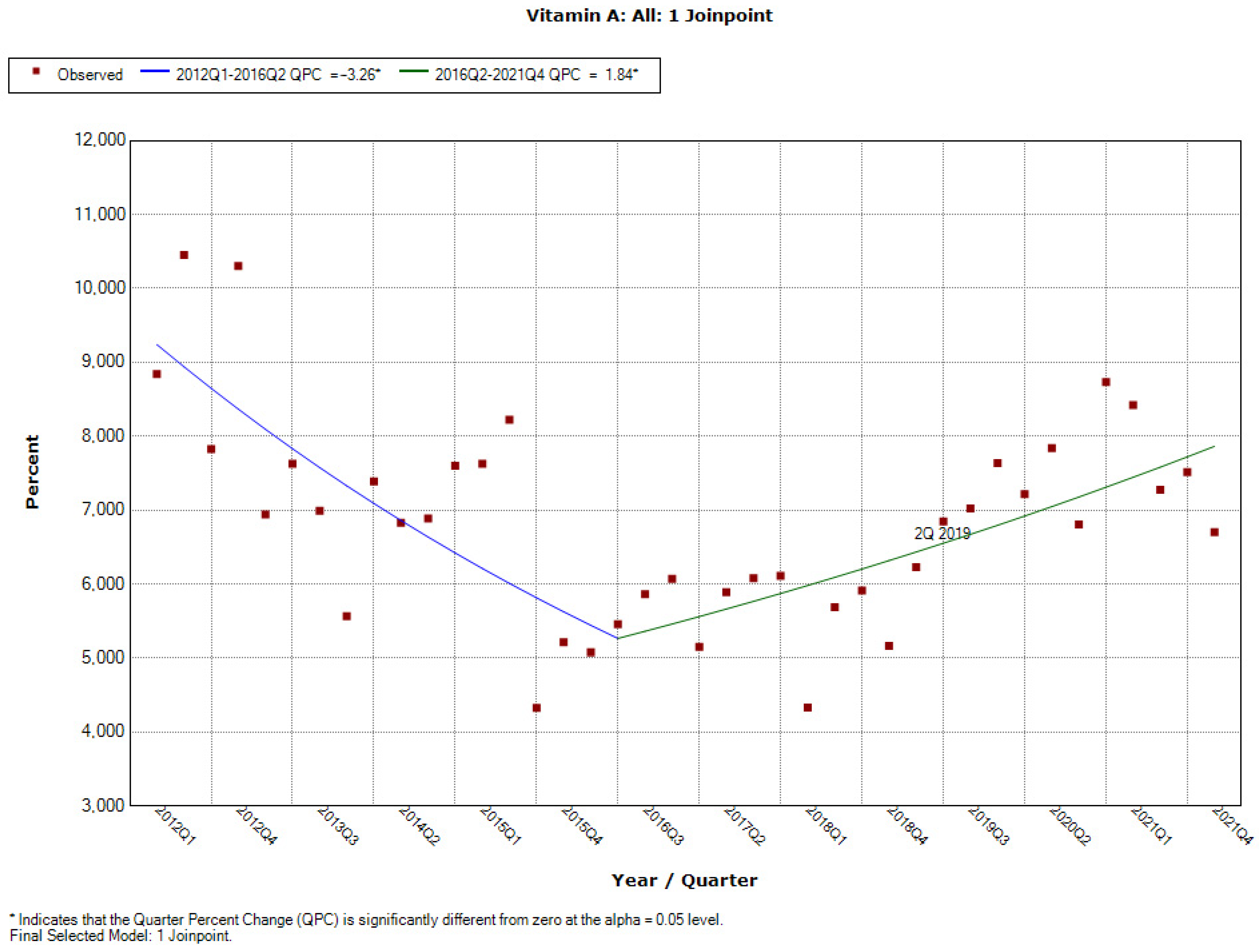 Ijerph 19 04057 g0a23