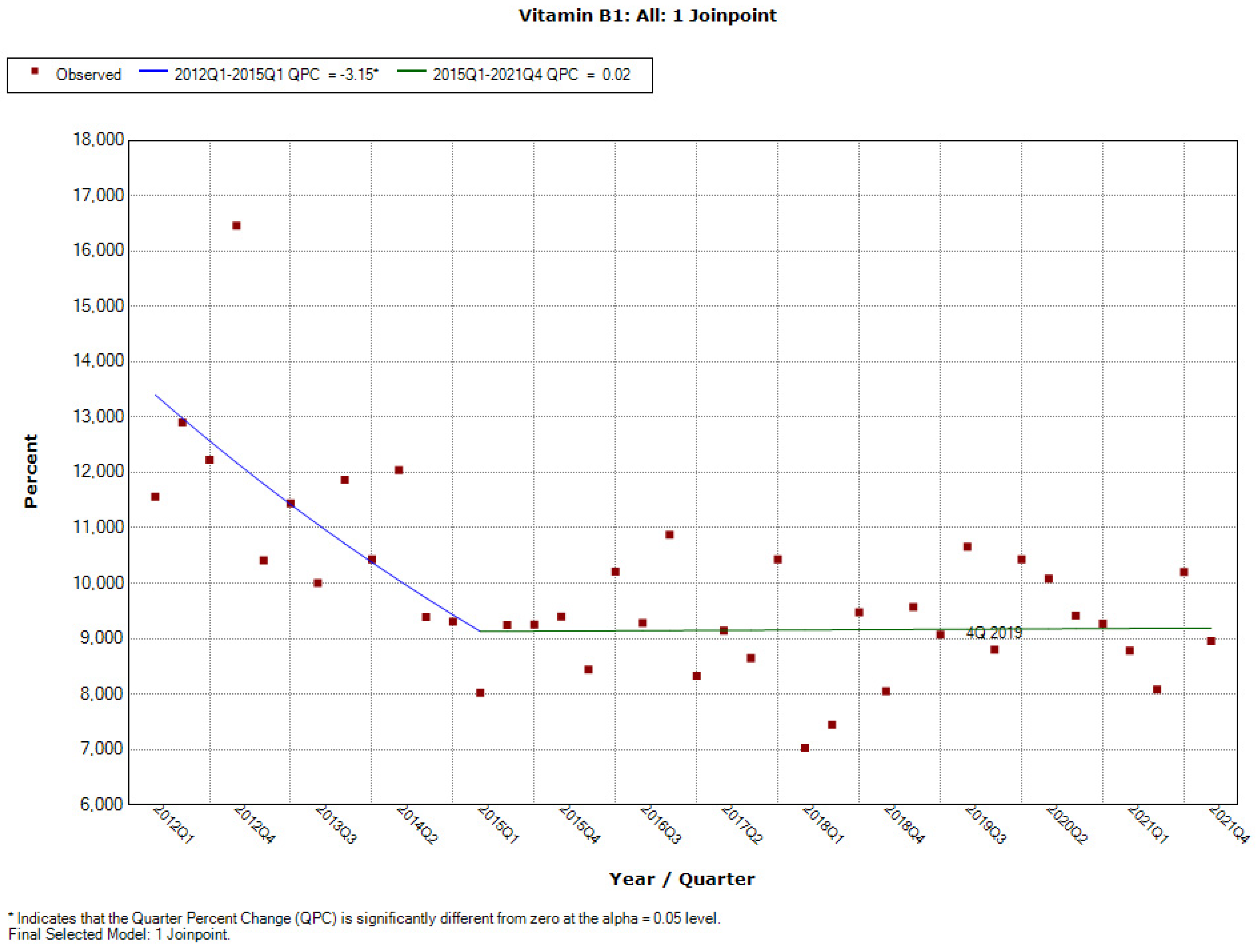 Ijerph 19 04057 g0a24