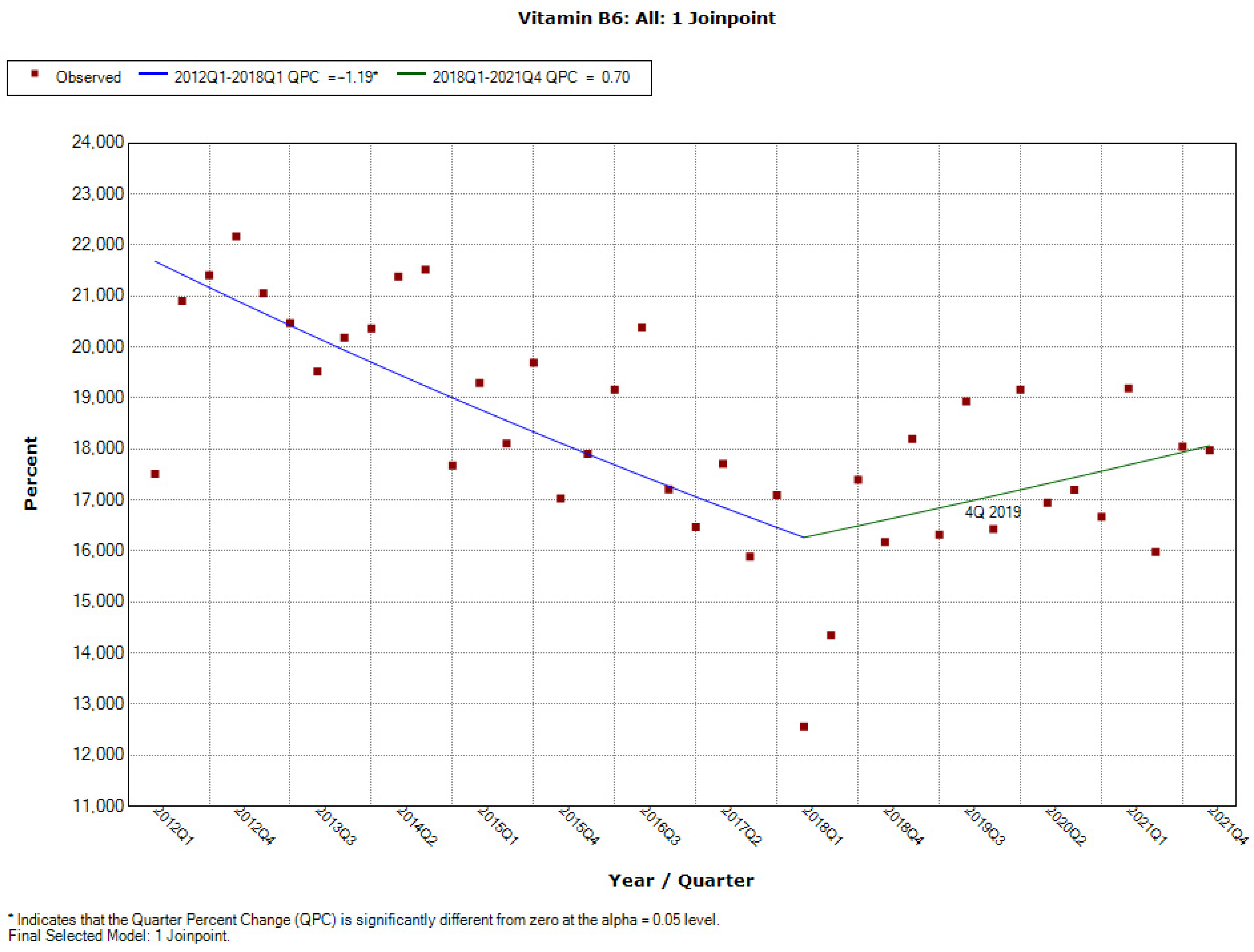 Ijerph 19 04057 g0a26