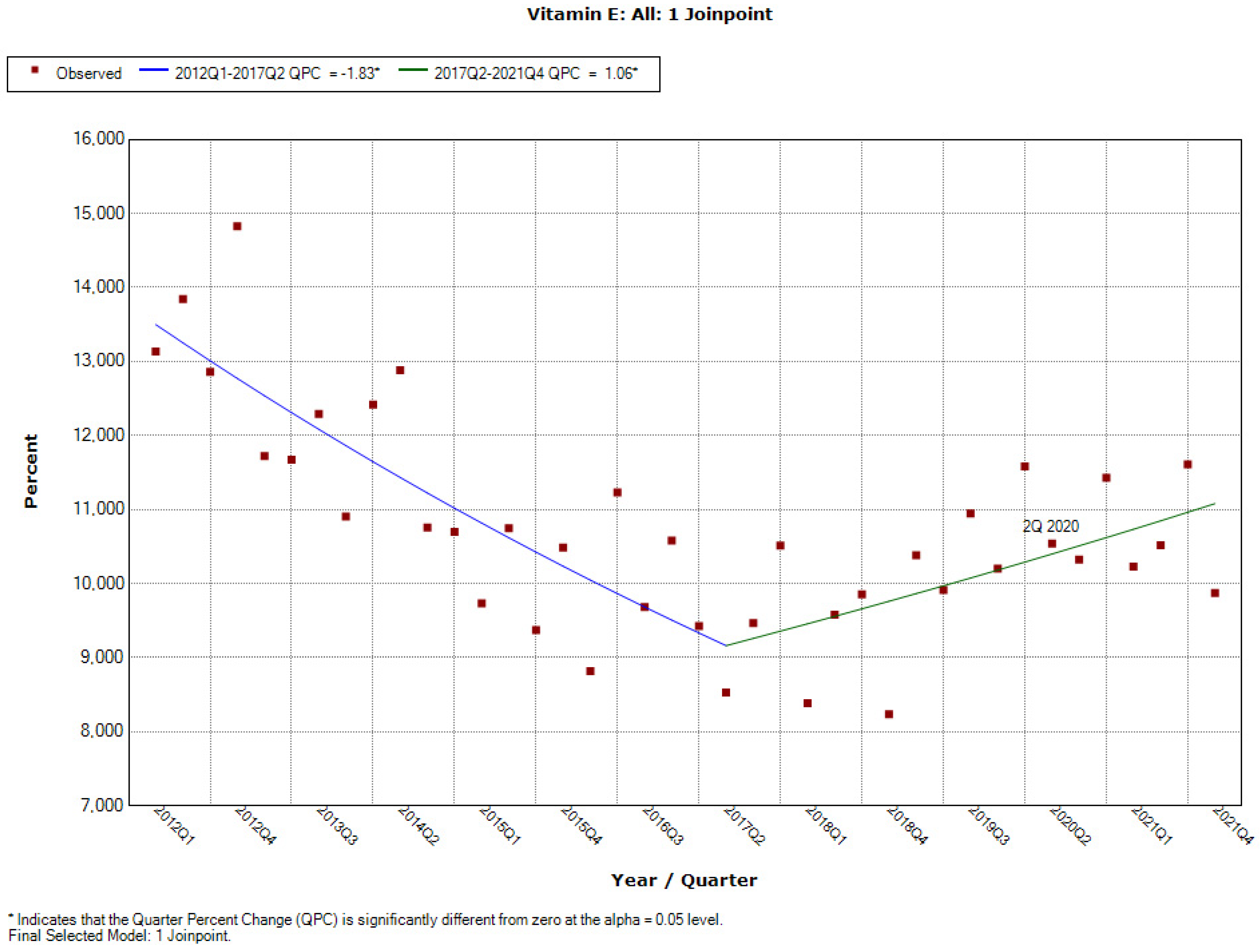 Ijerph 19 04057 g0a28