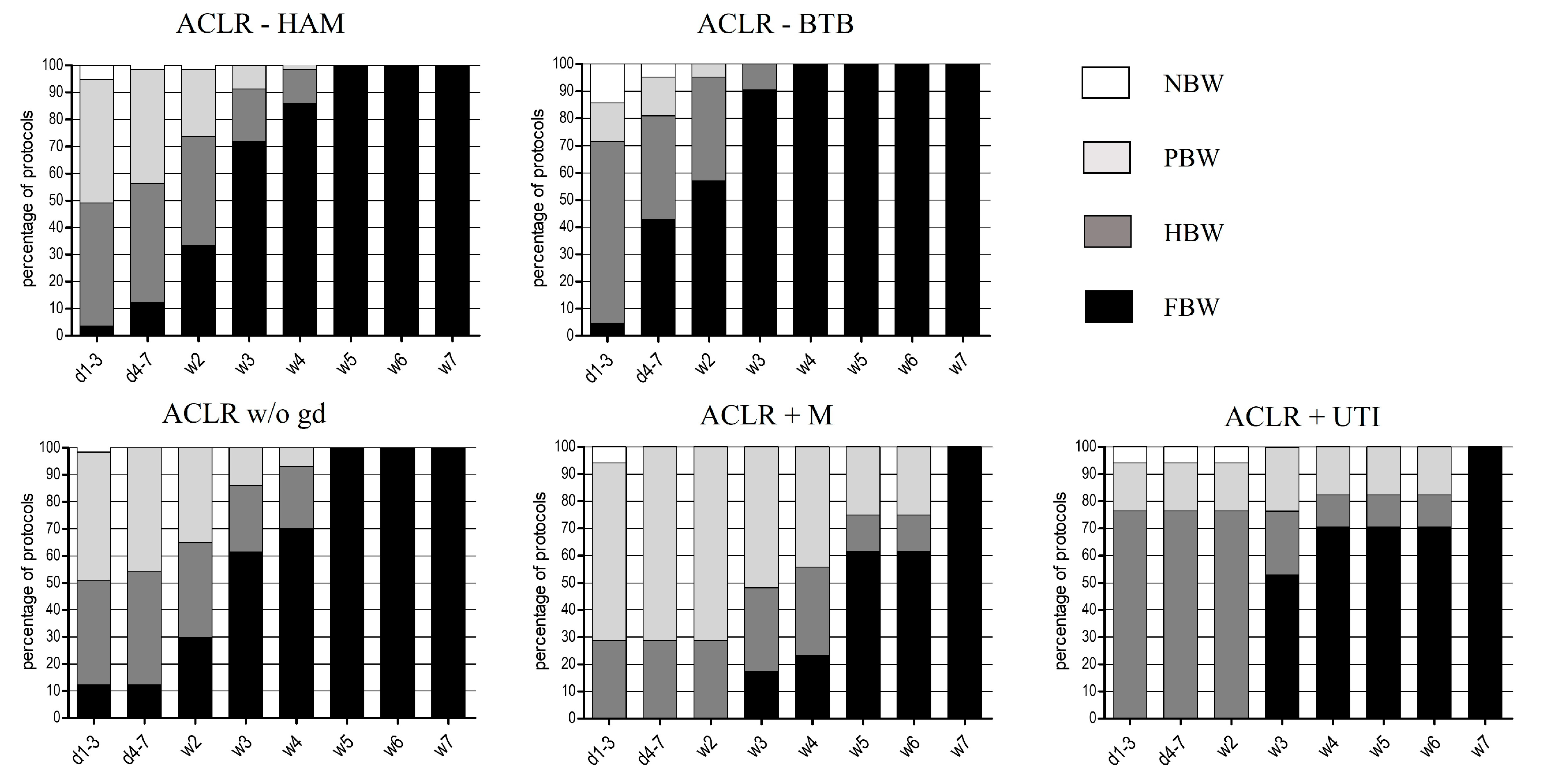 Ijerph 19 04060 g001
